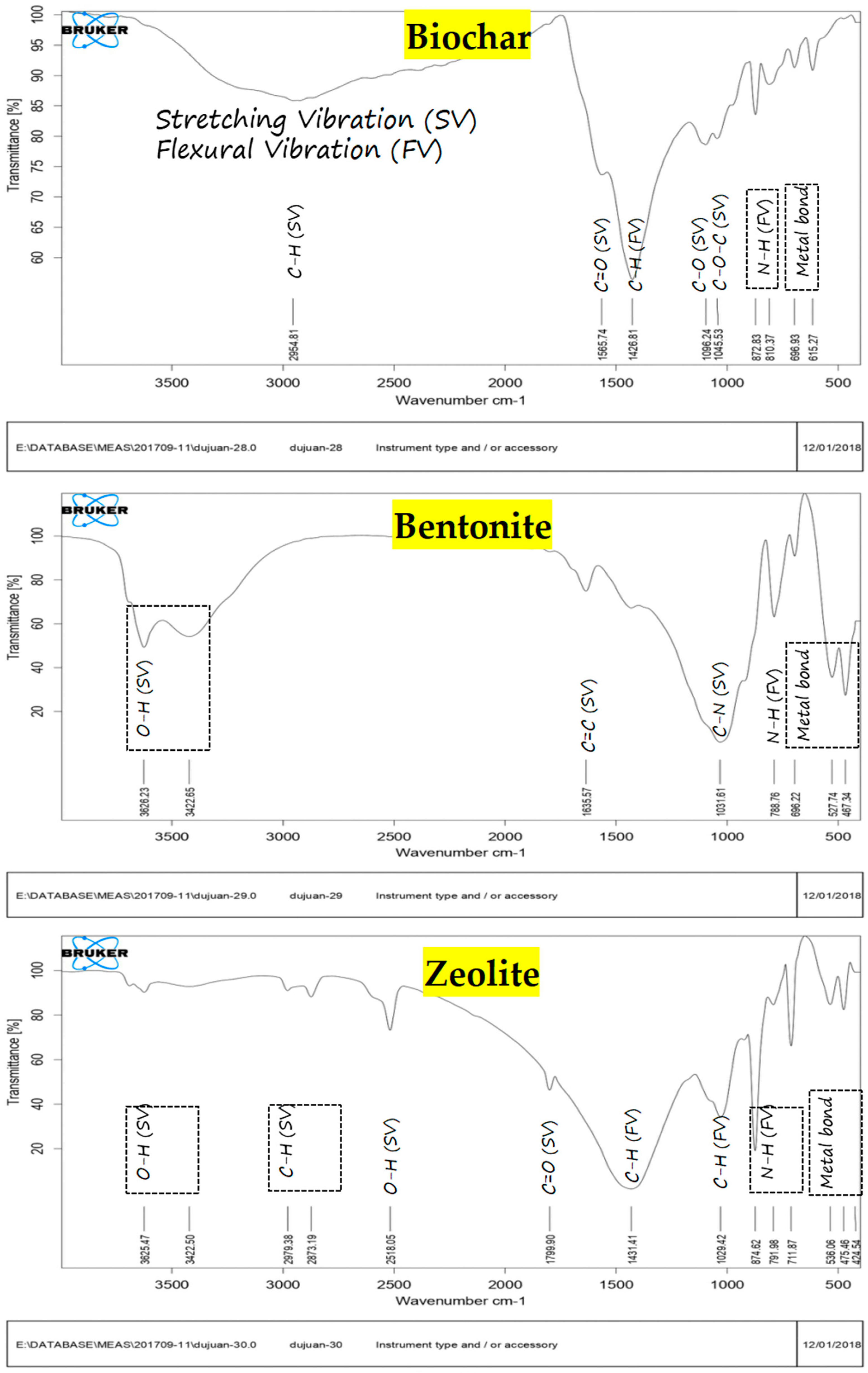 Minerals 14 01083 g003