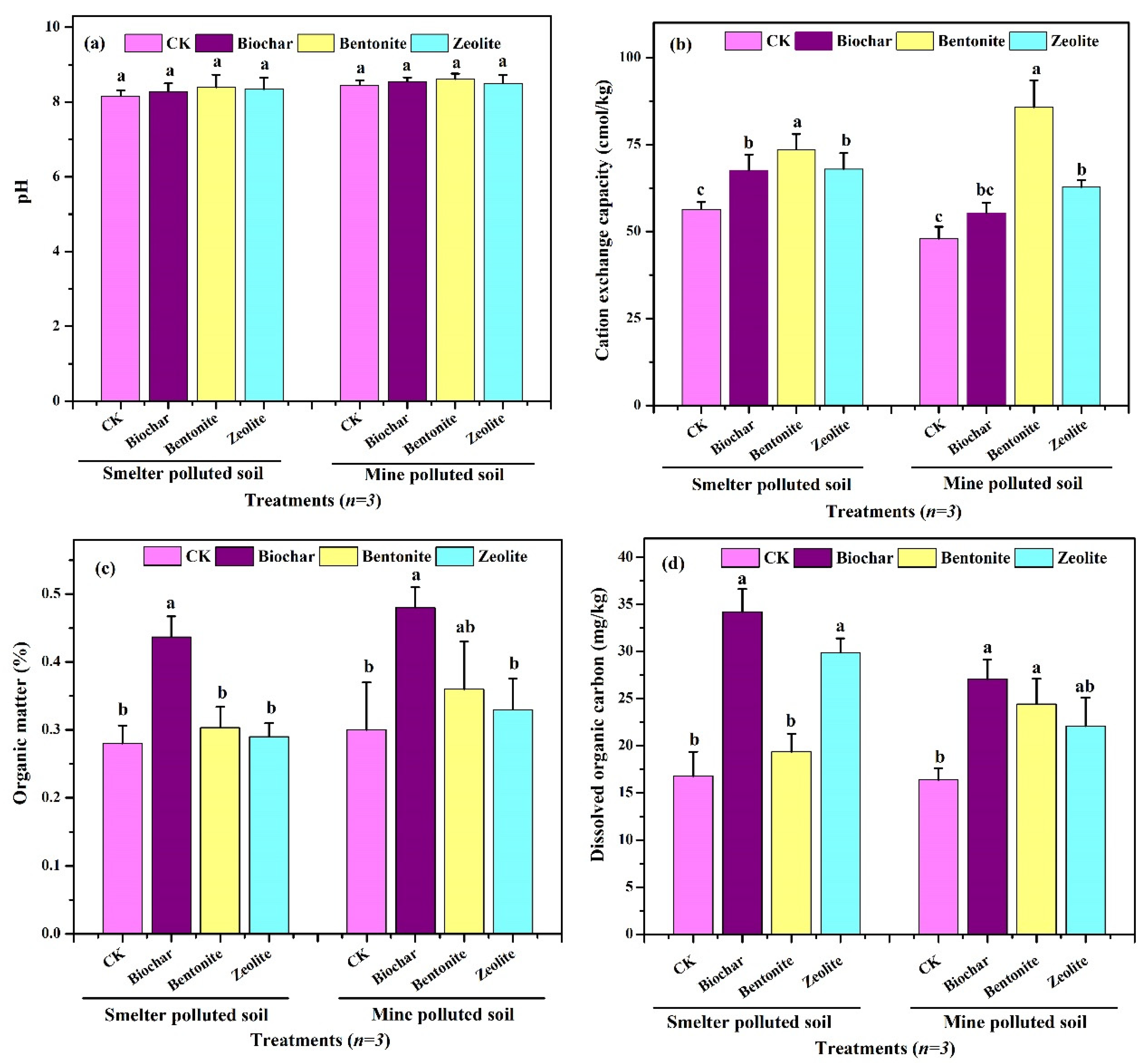 Minerals 14 01083 g005