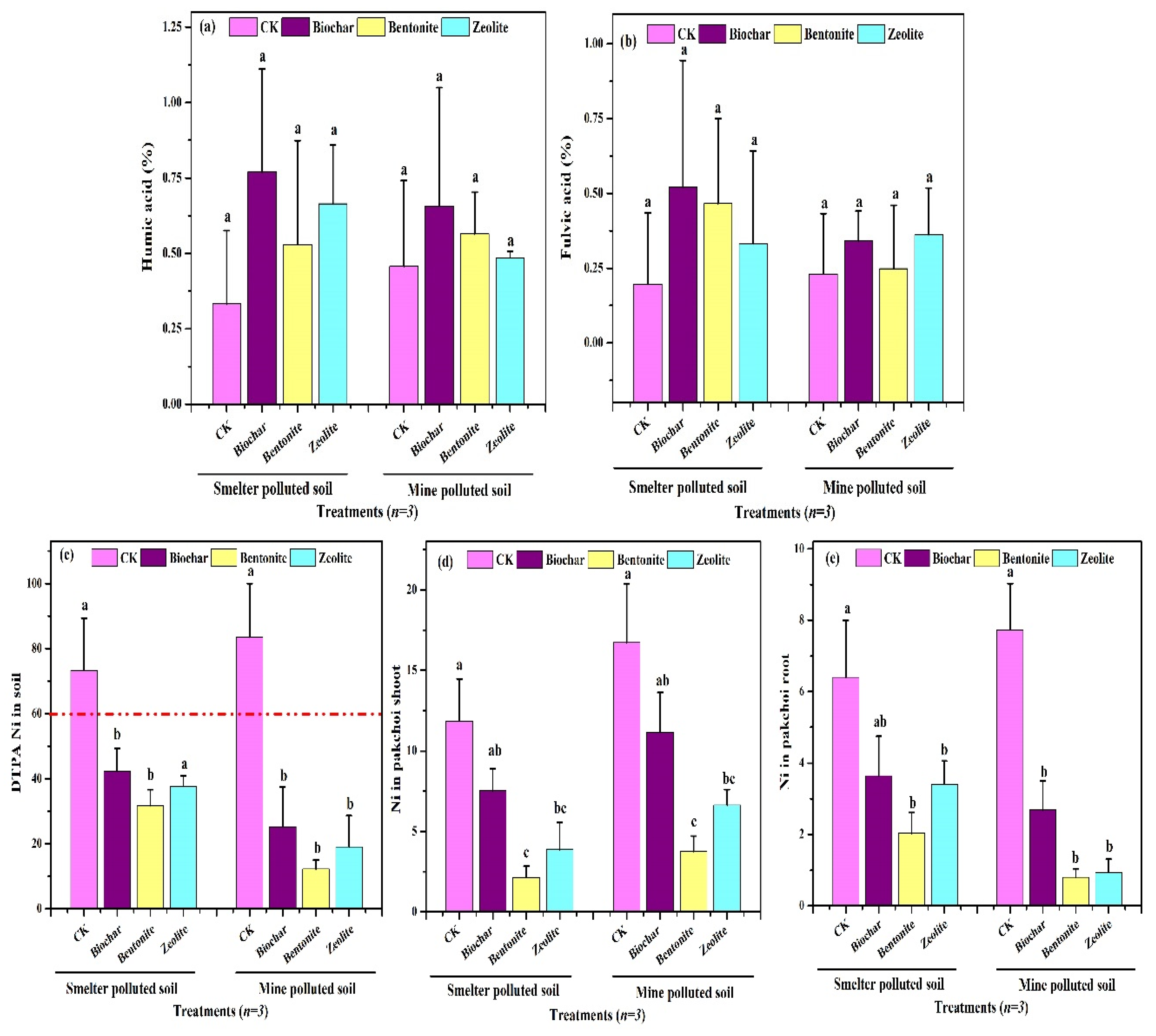 Minerals 14 01083 g006
