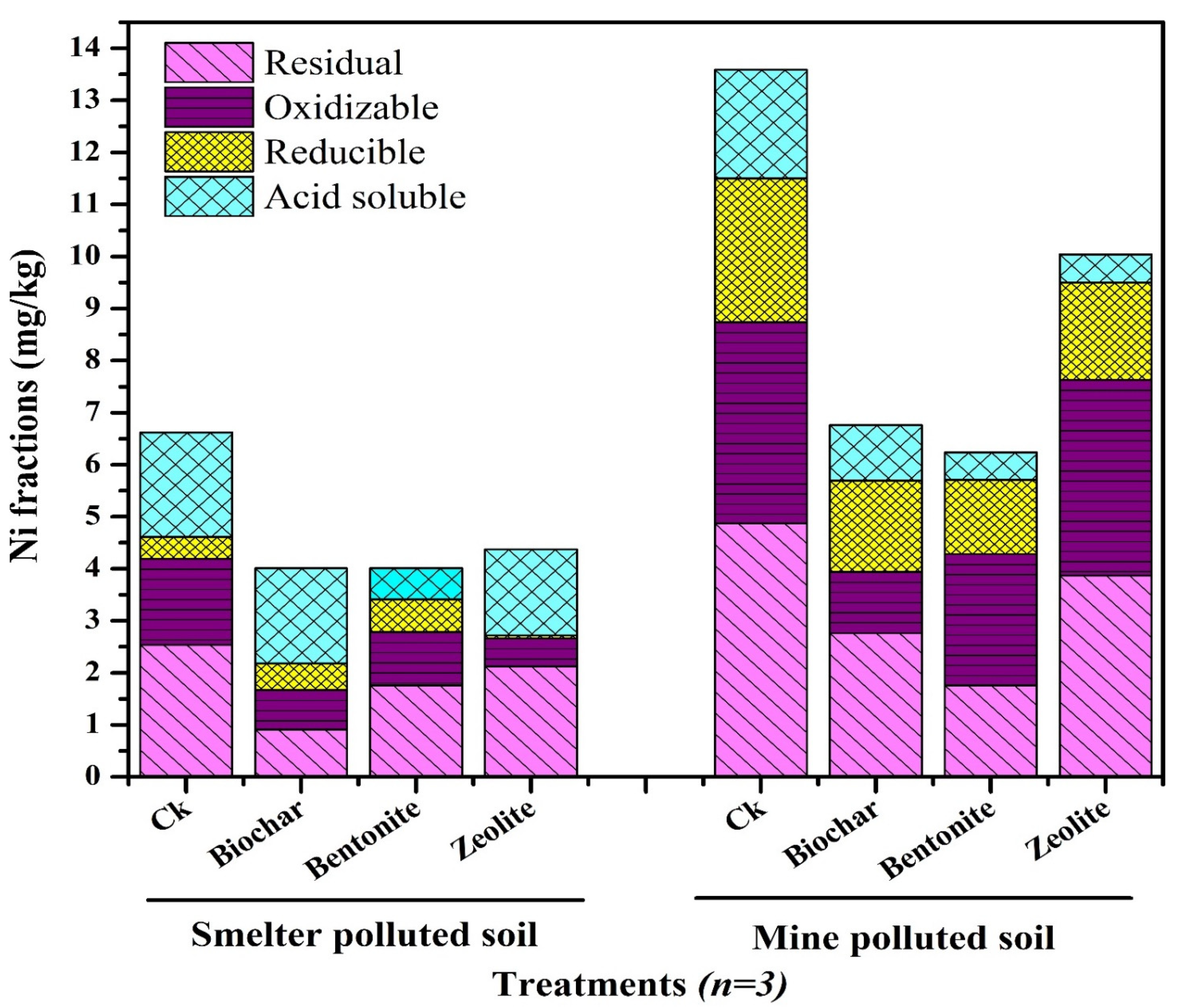 Minerals 14 01083 g007