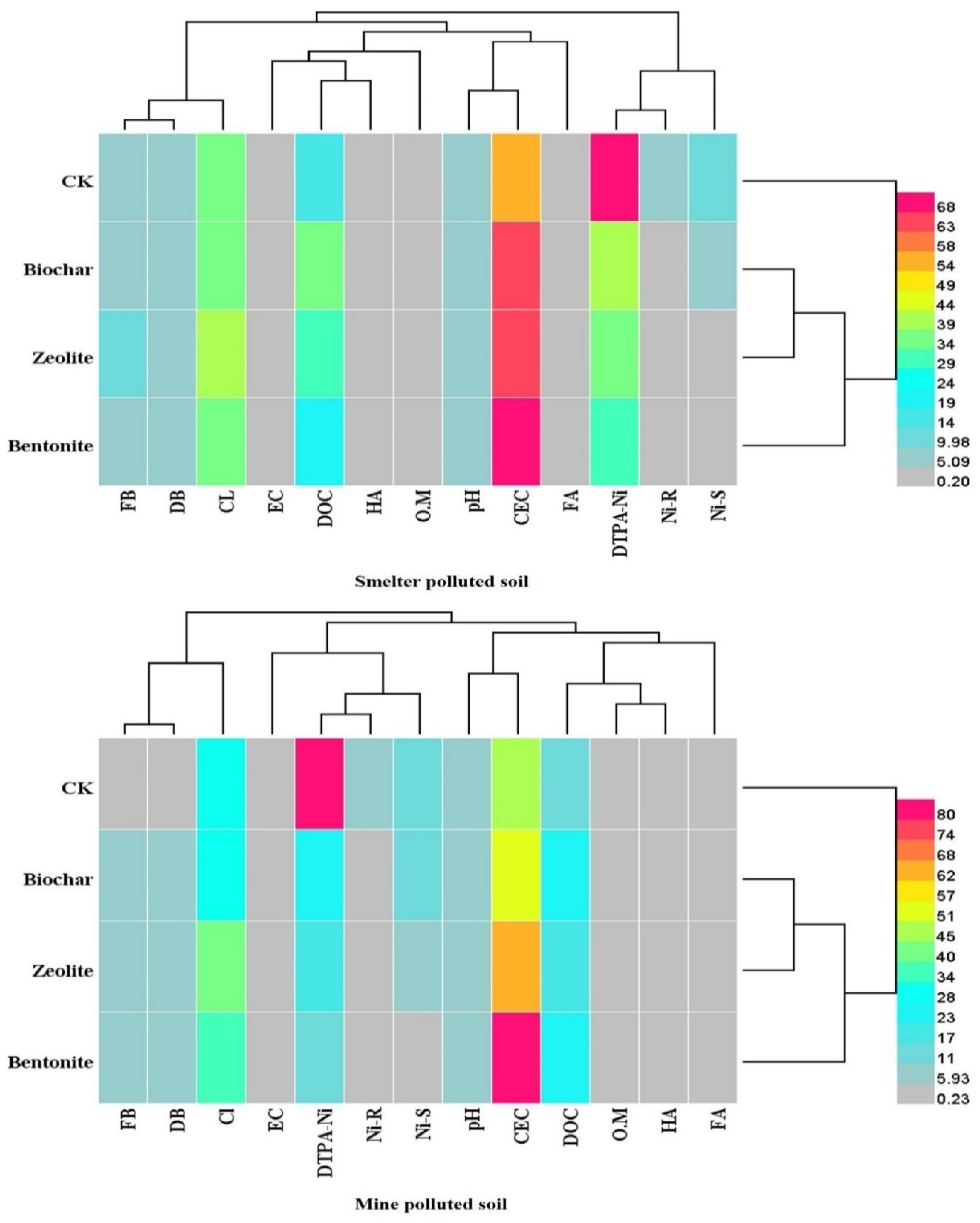Minerals 14 01083 g008