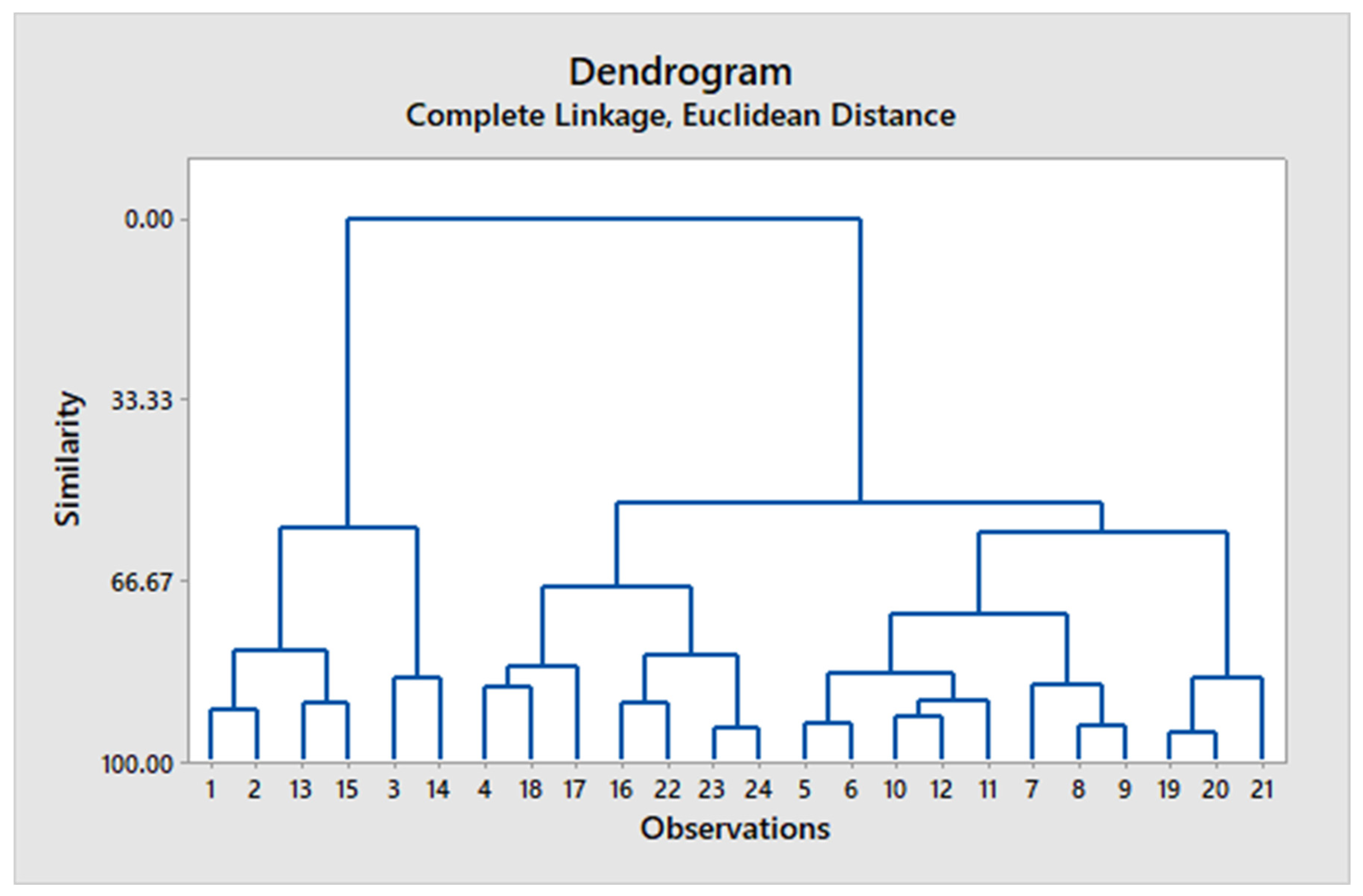 Minerals 14 01083 g010