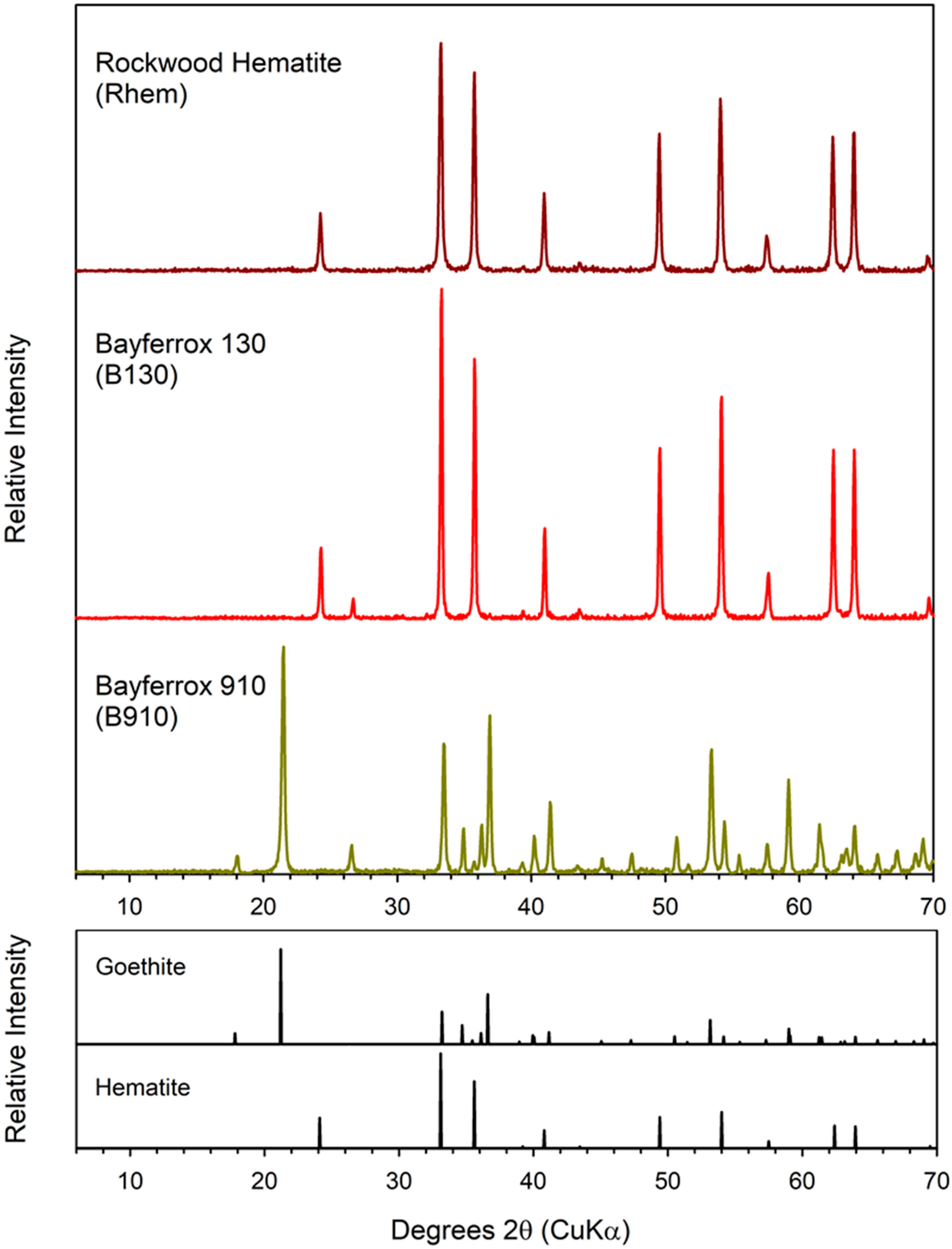 Minerals 14 01086 g002