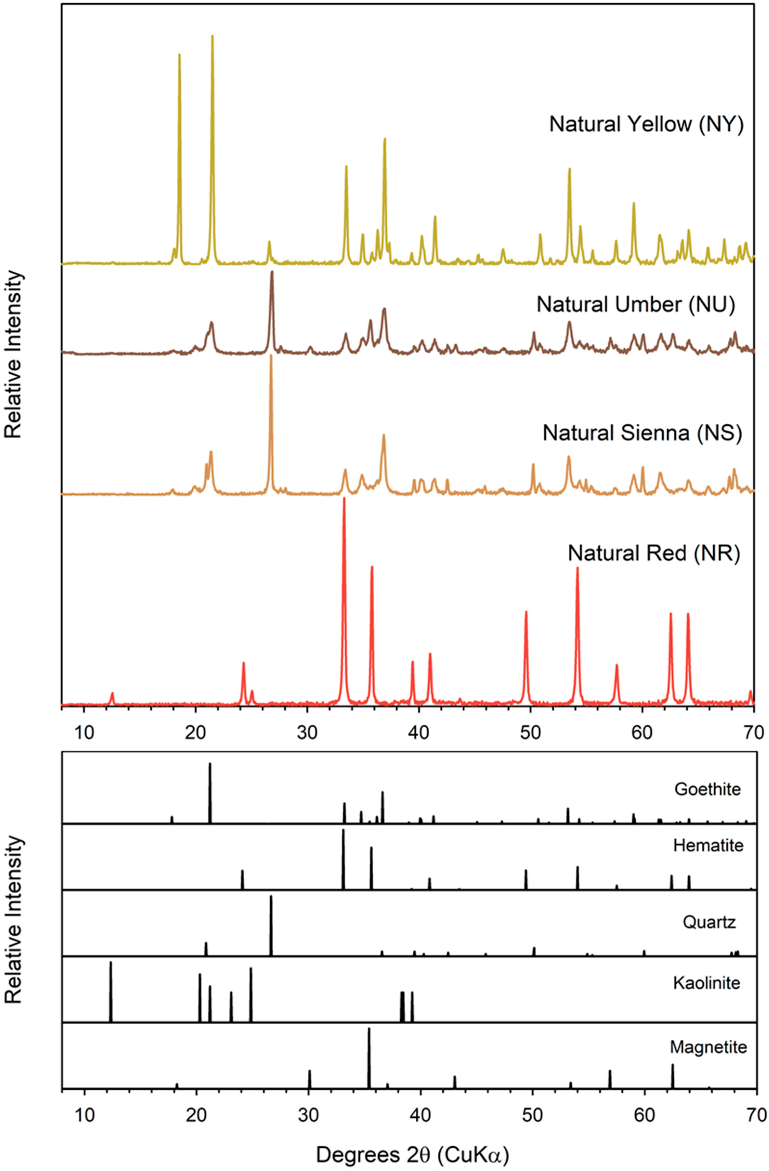 Minerals 14 01086 g003