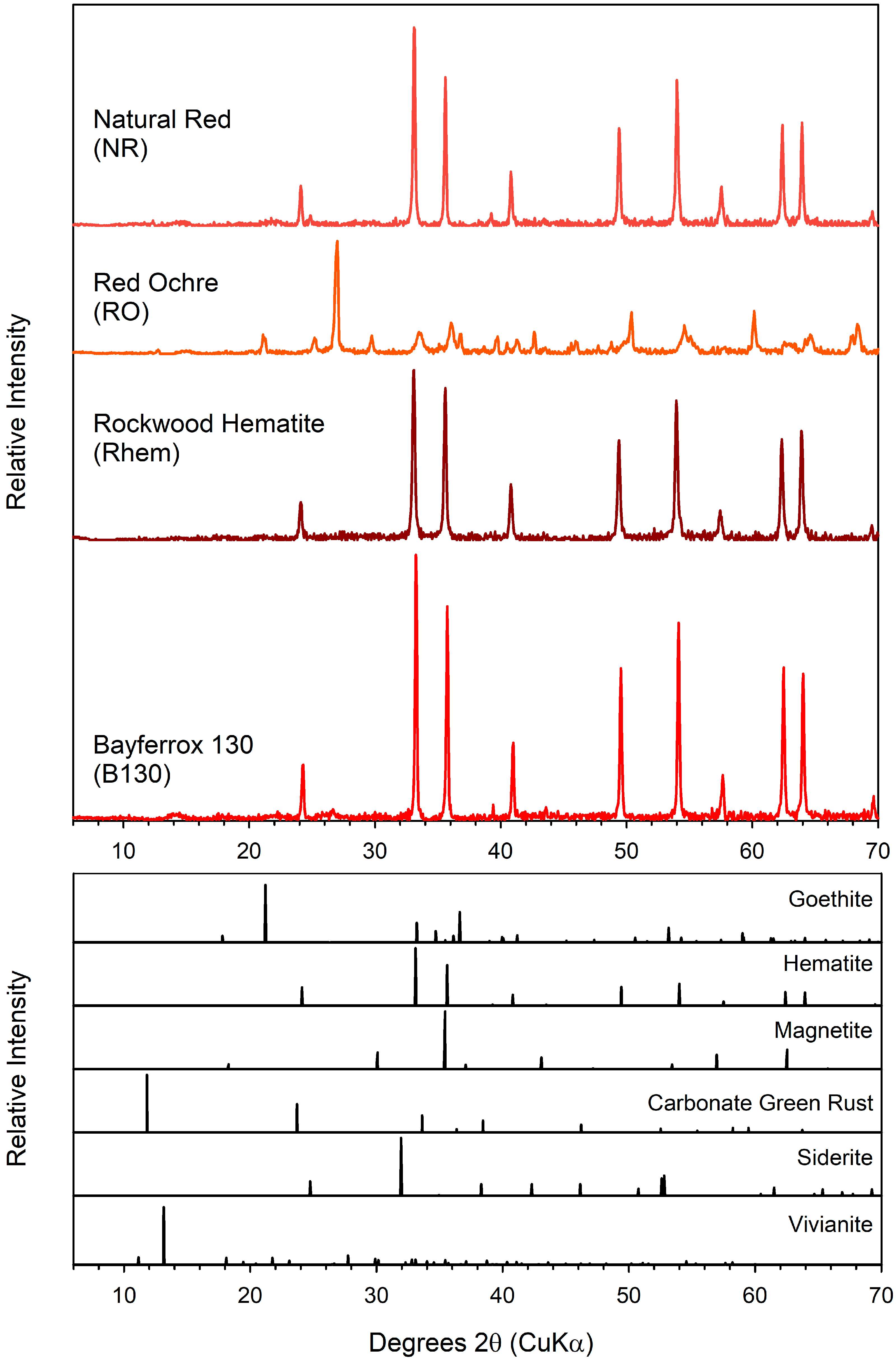 Minerals 14 01086 g008