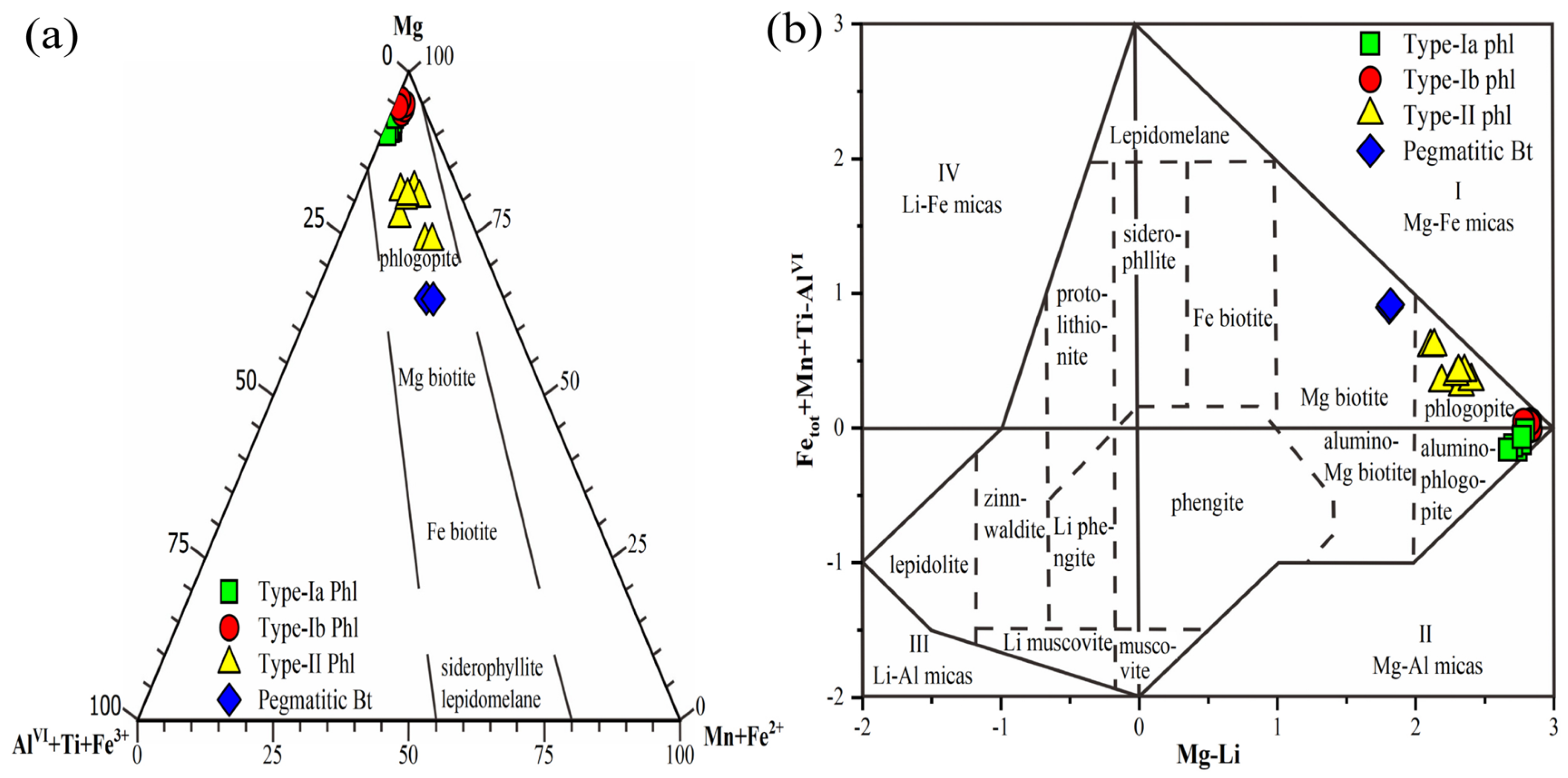 Minerals 14 01087 g006
