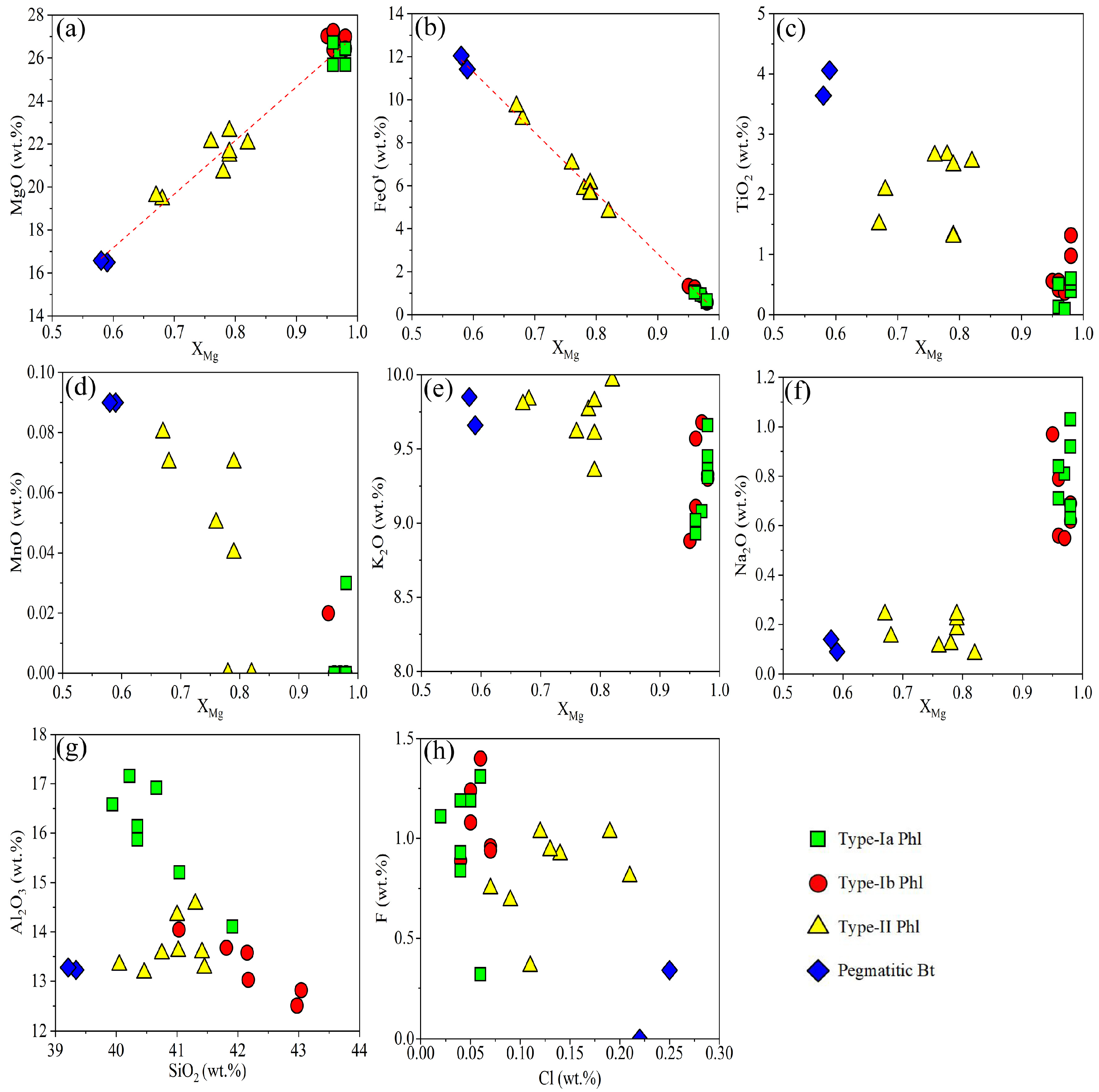 Minerals 14 01087 g007