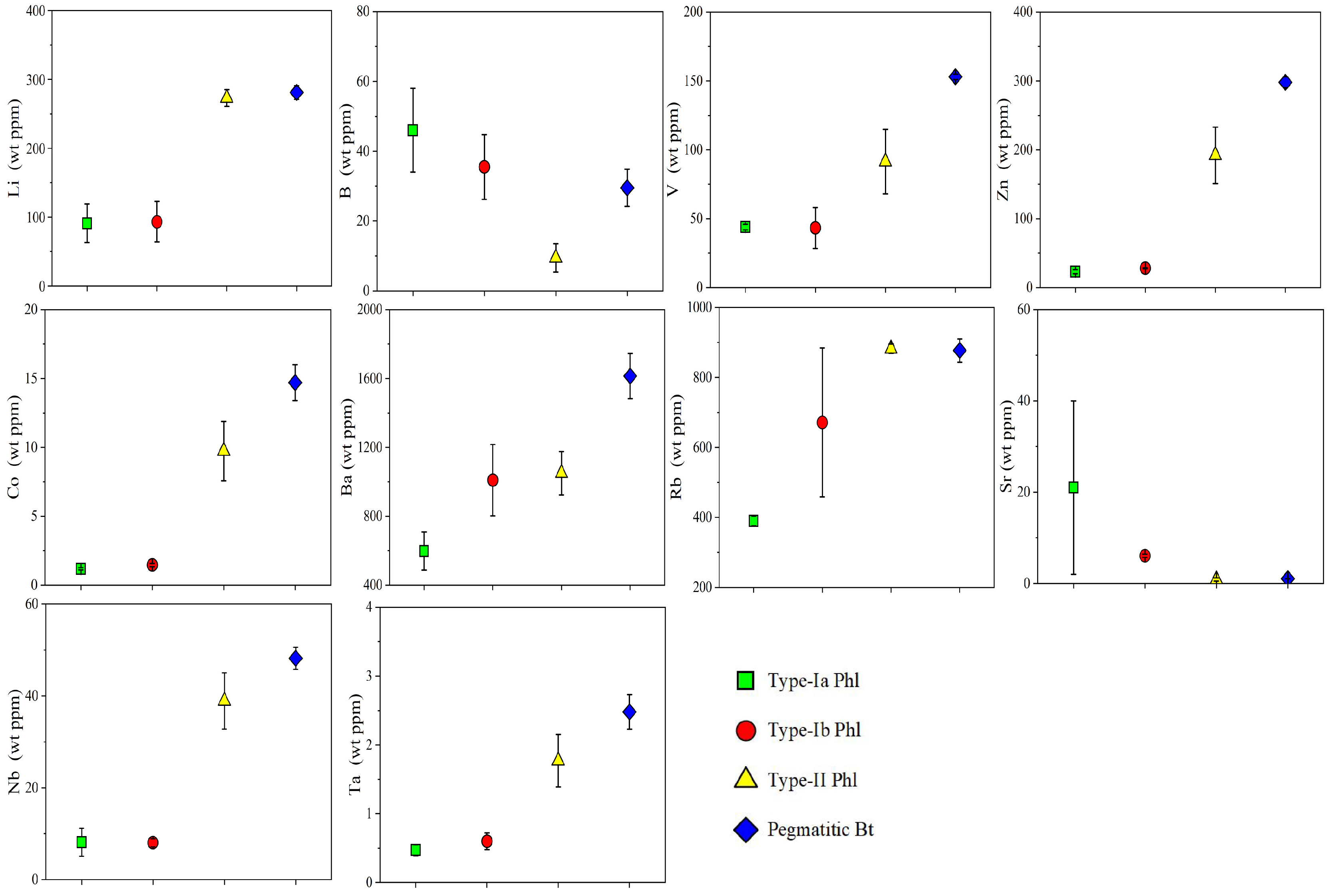 Minerals 14 01087 g009
