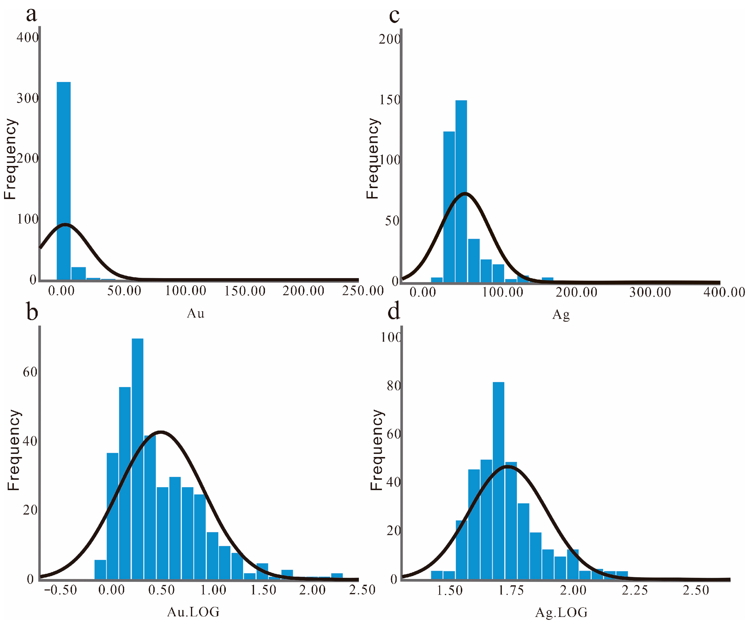 Minerals 14 01089 g003