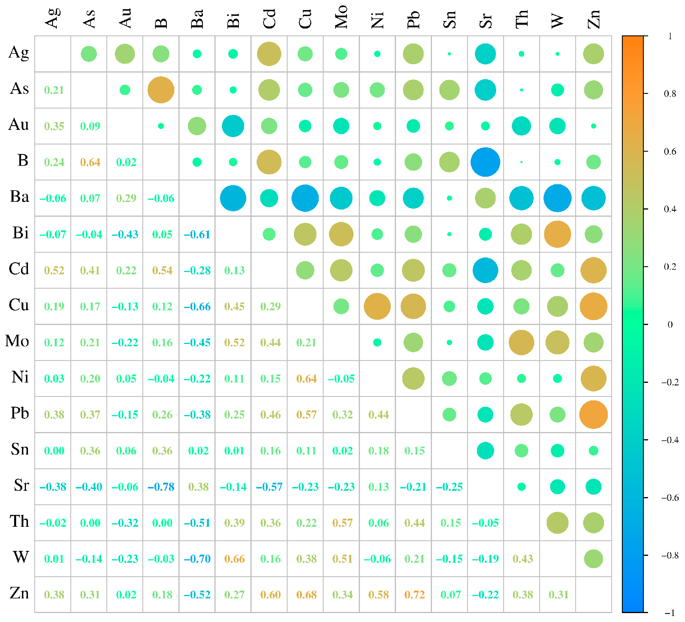 Minerals 14 01089 g004