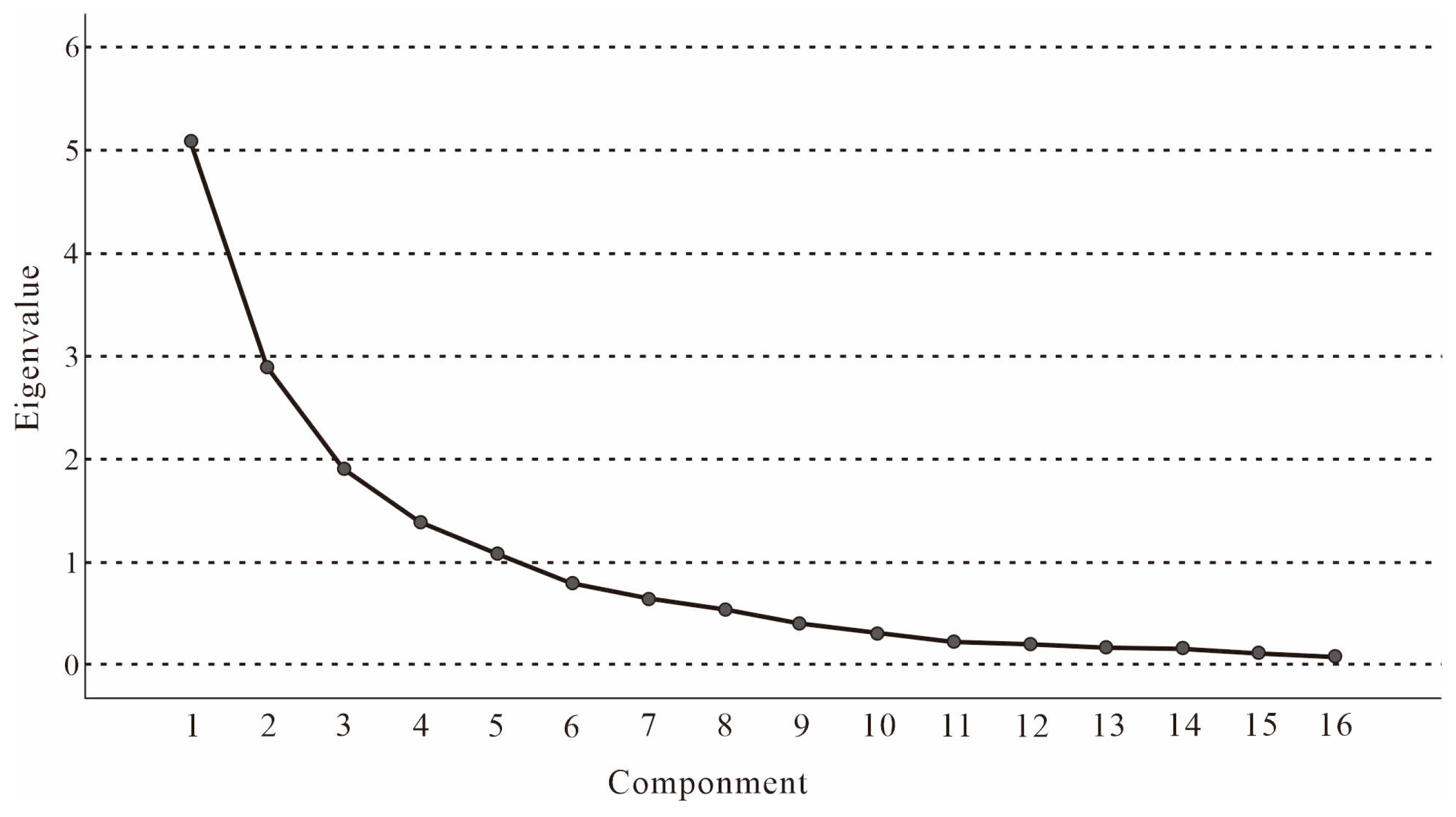 Minerals 14 01089 g005
