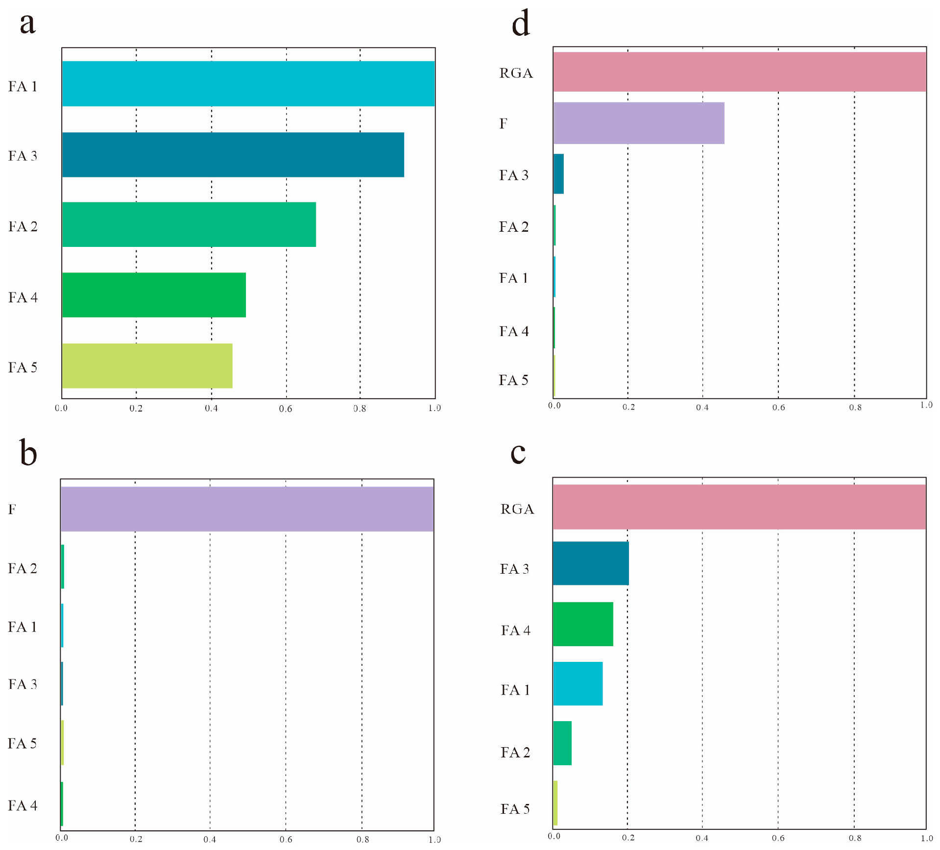 Minerals 14 01089 g007