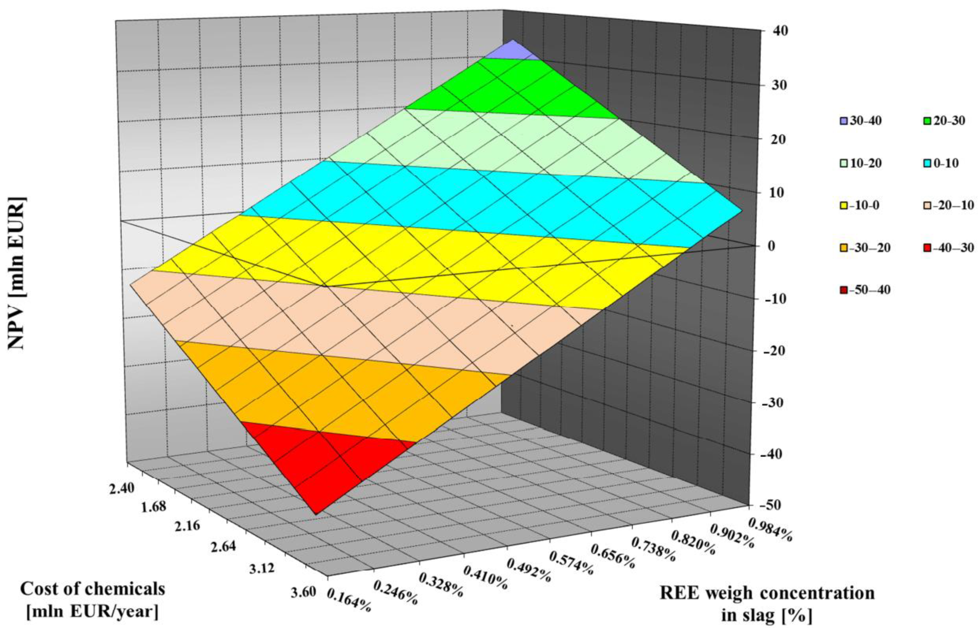 Minerals 14 01091 g002