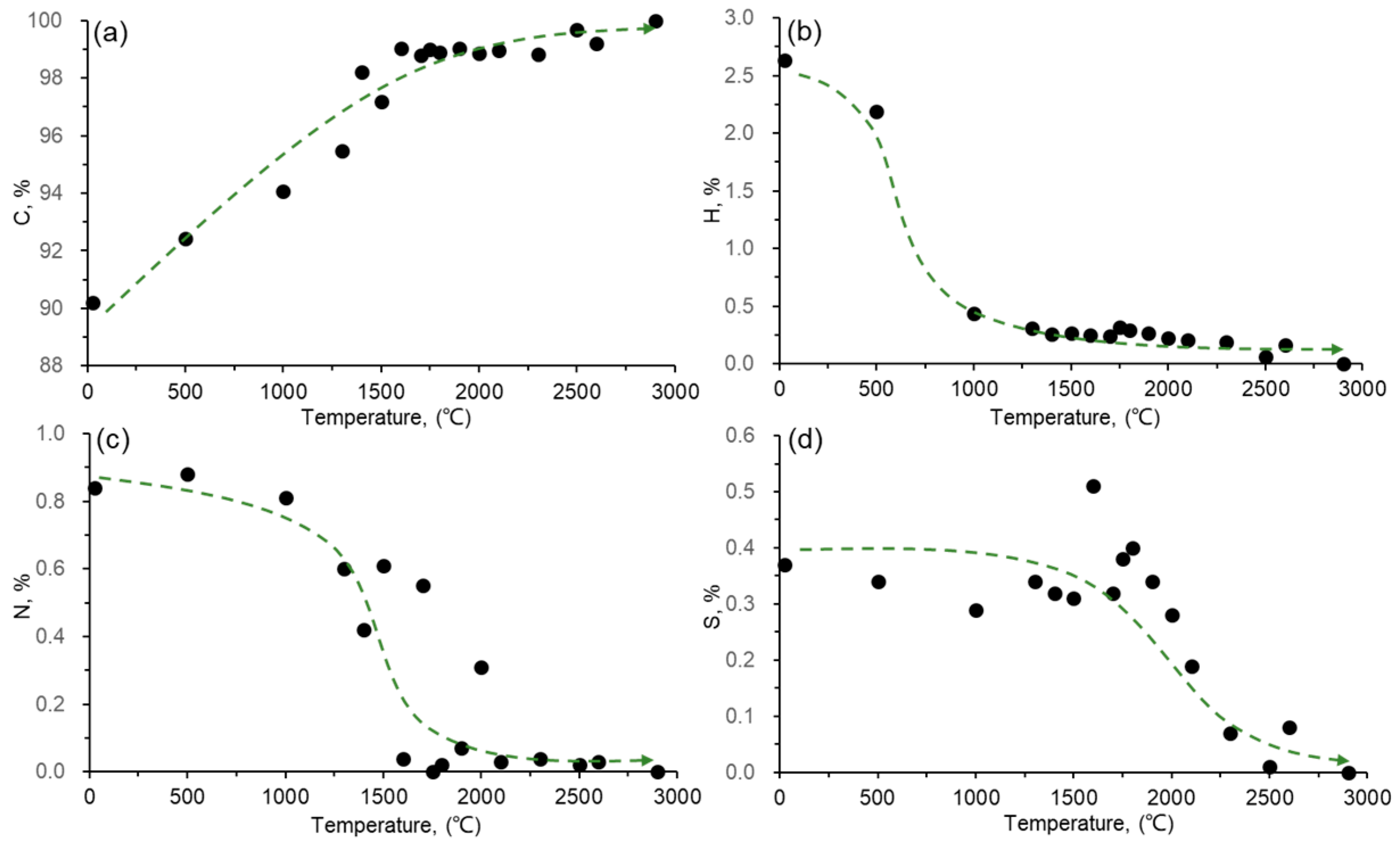 Minerals 14 01092 g001