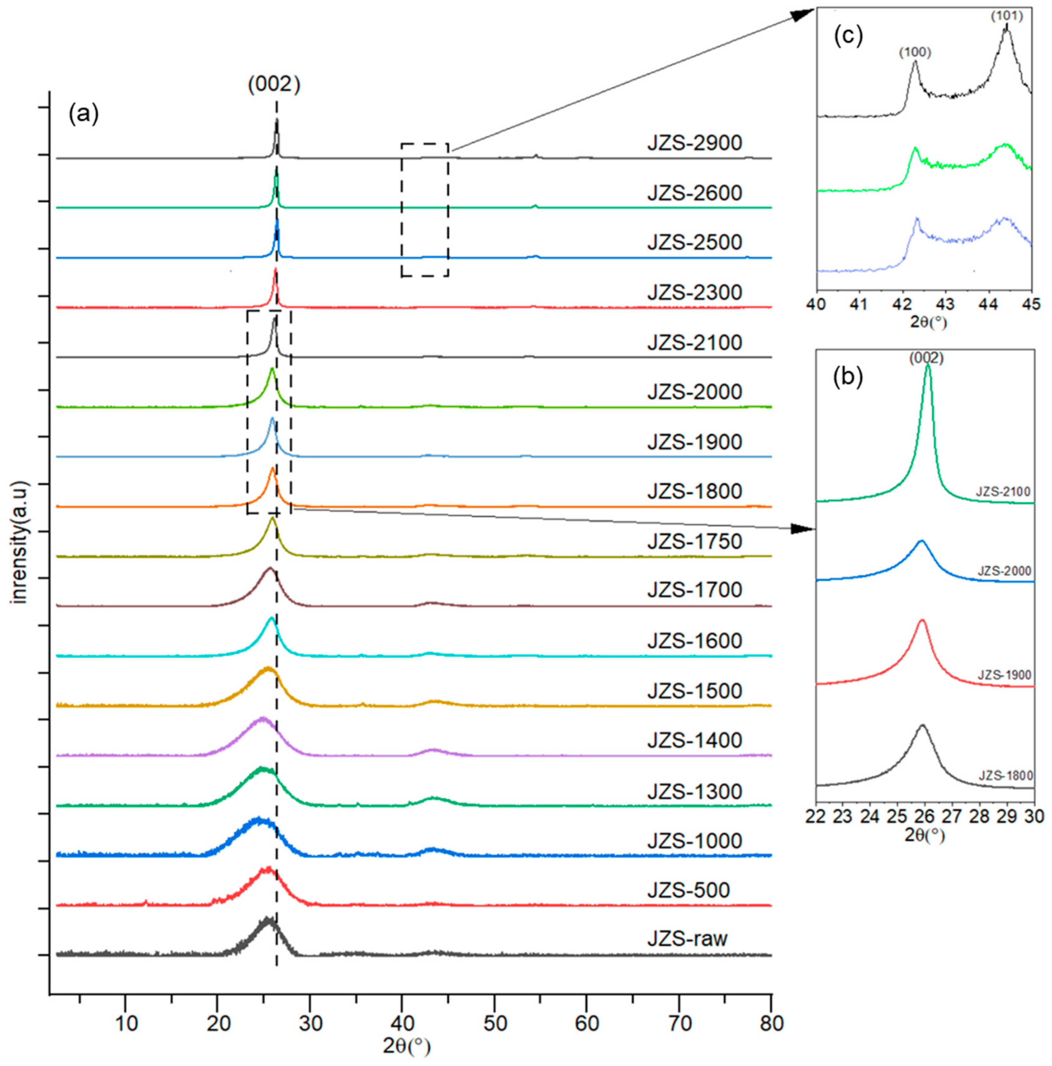 Minerals 14 01092 g002