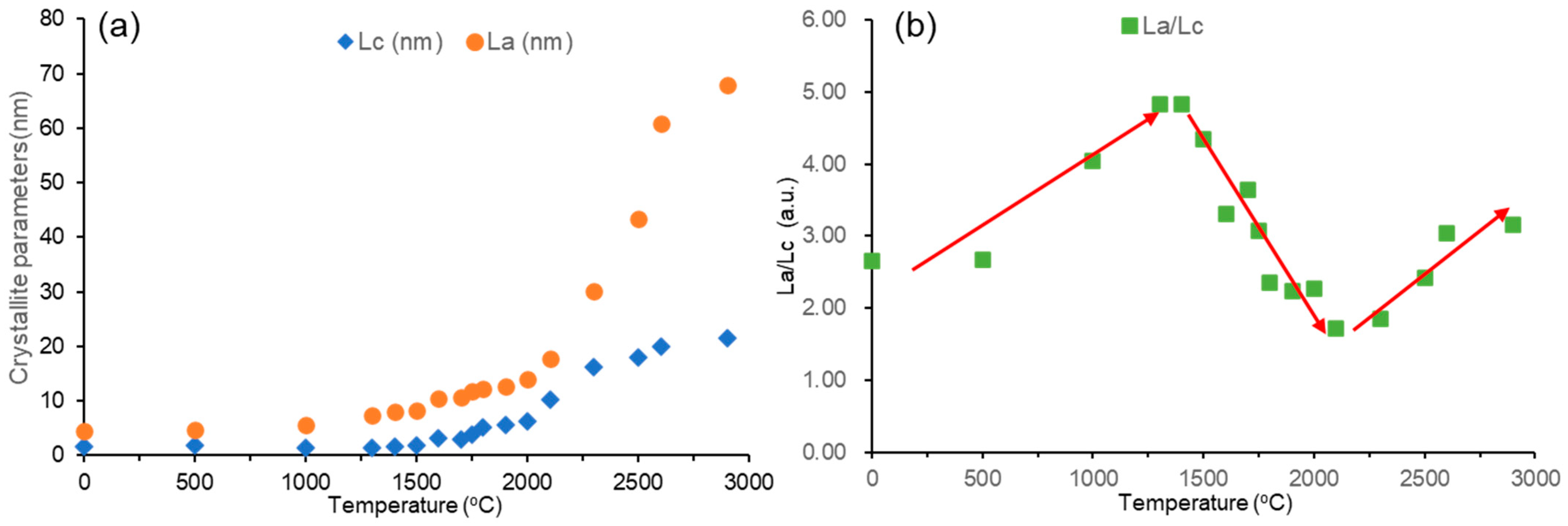 Minerals 14 01092 g003