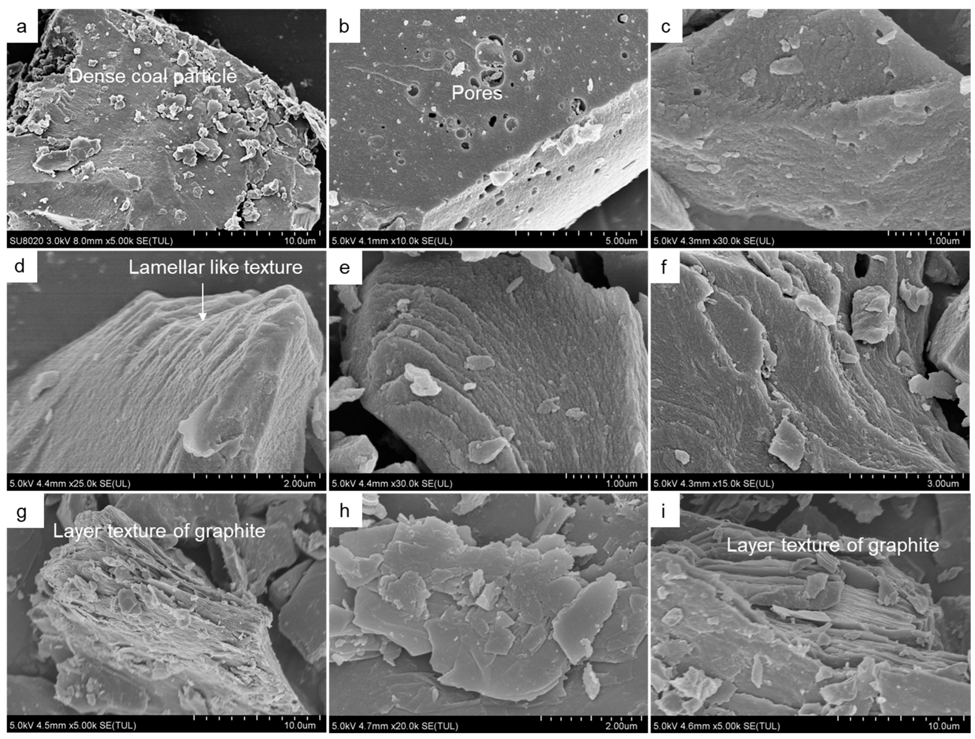 Minerals 14 01092 g005