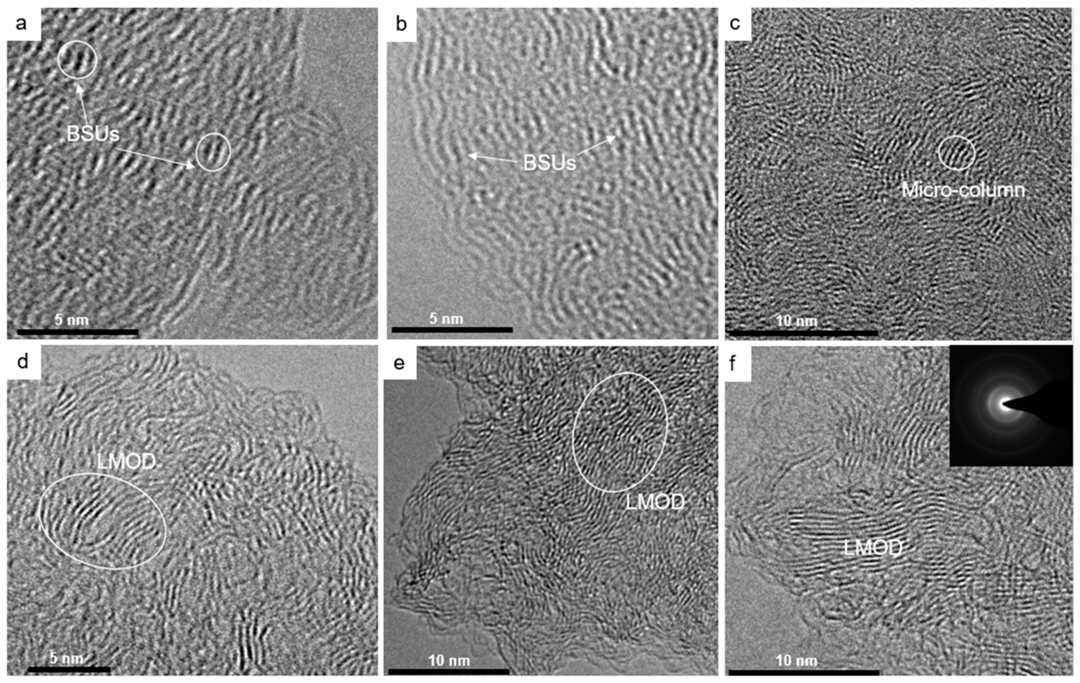 Minerals 14 01092 g006