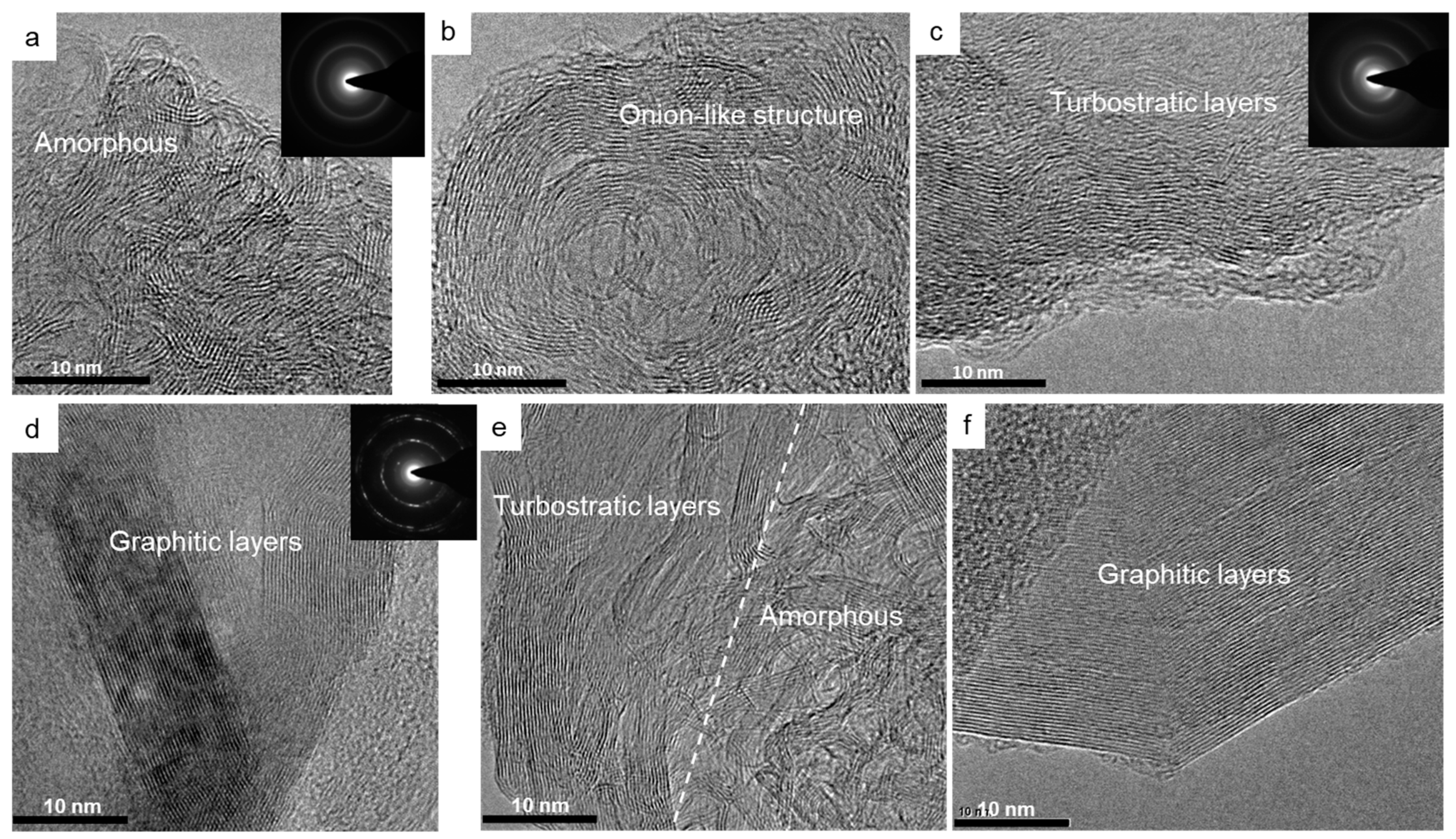 Minerals 14 01092 g007