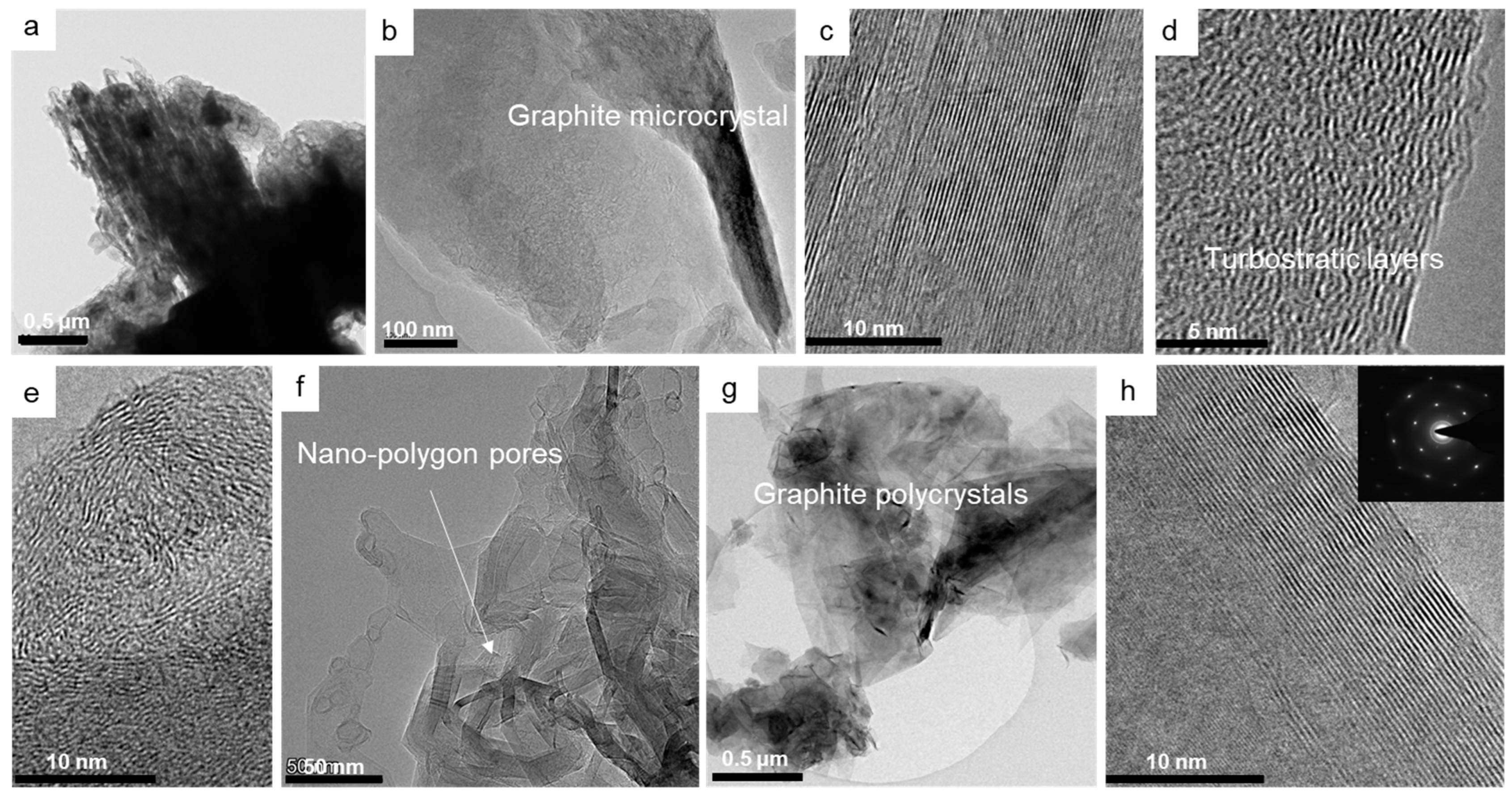 Minerals 14 01092 g008