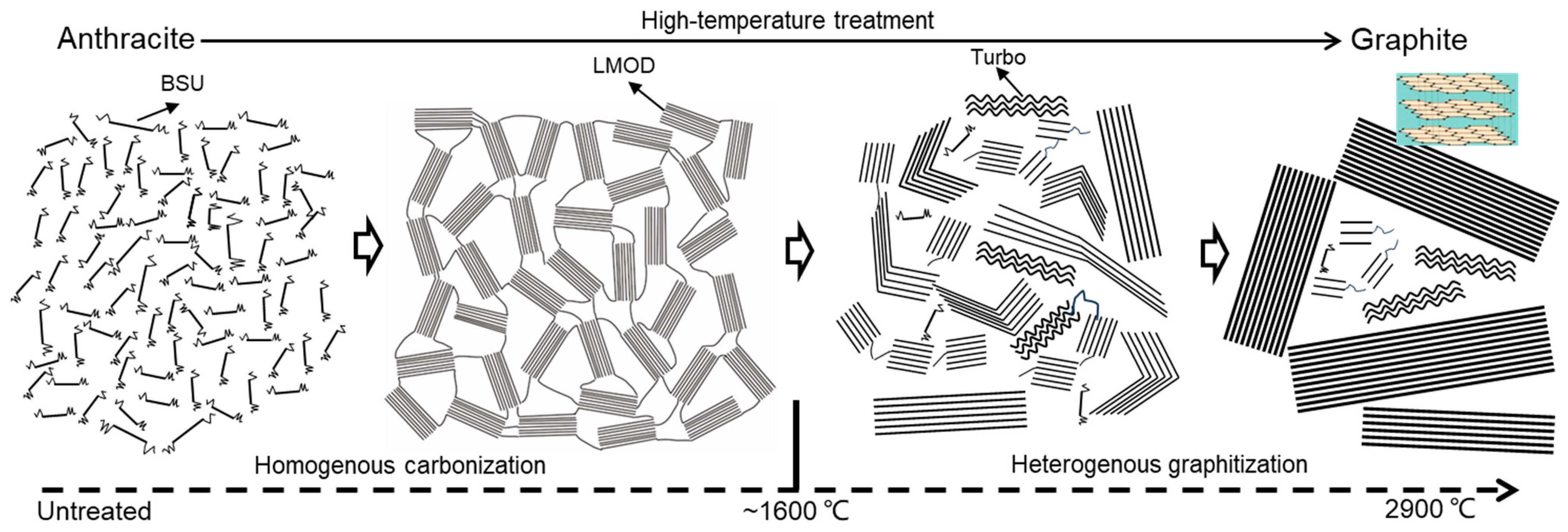 Minerals 14 01092 g009