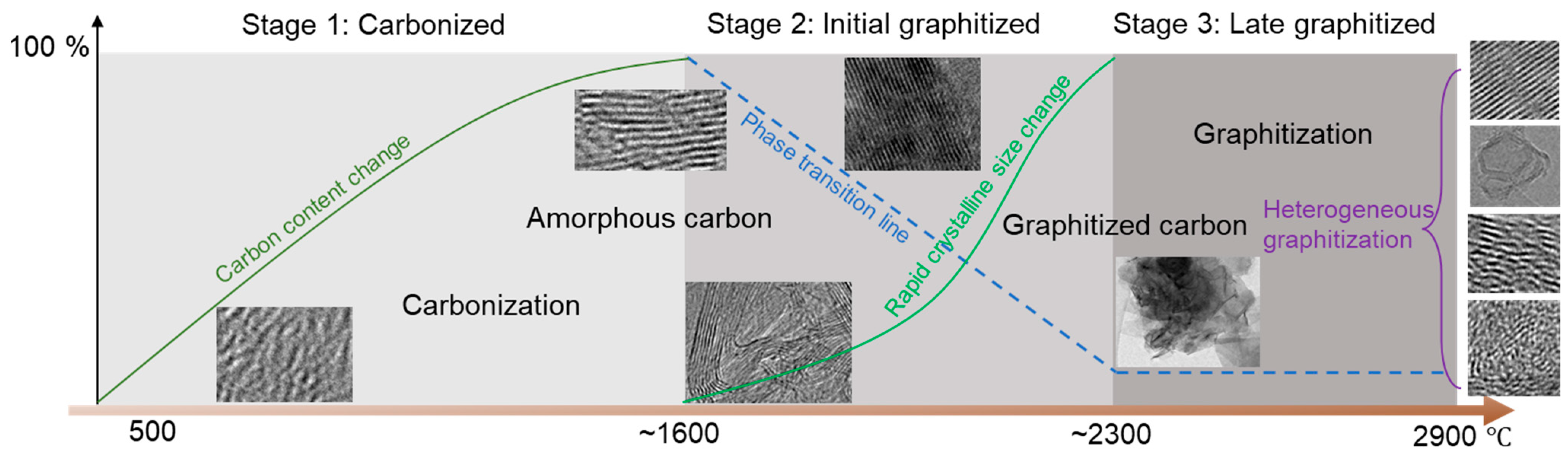 Minerals 14 01092 g010