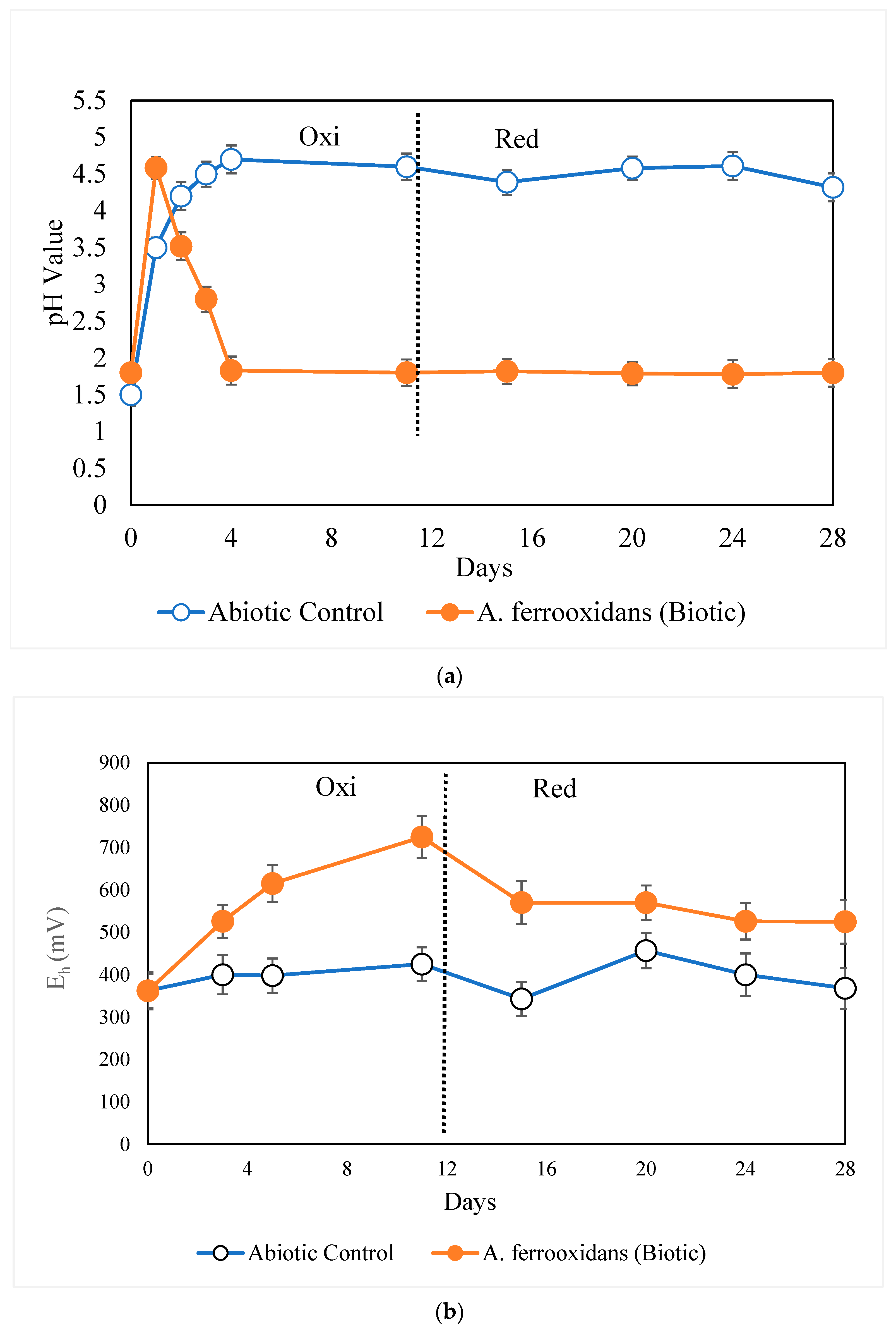 Minerals 14 01094 g002a