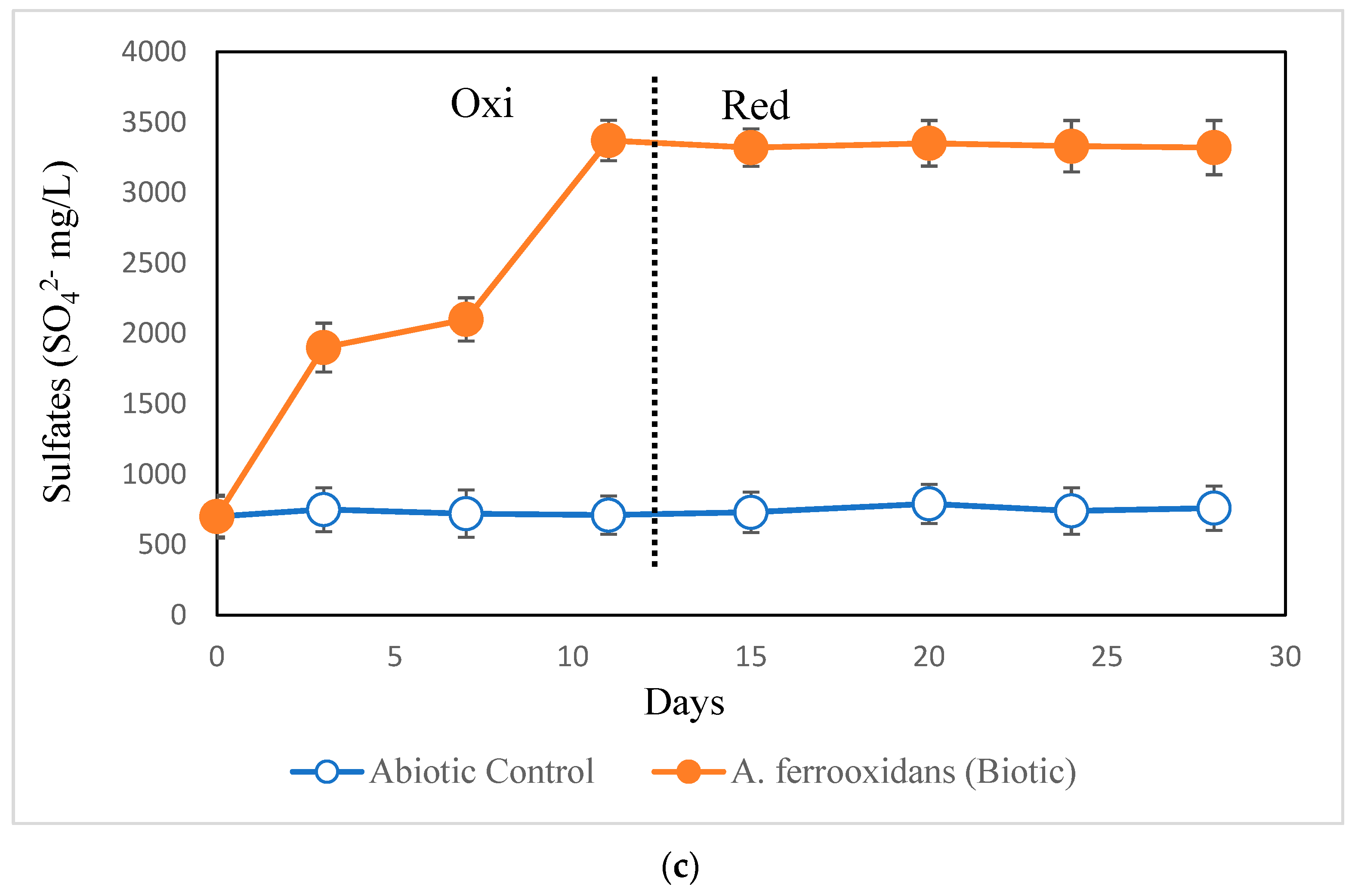 Minerals 14 01094 g002b