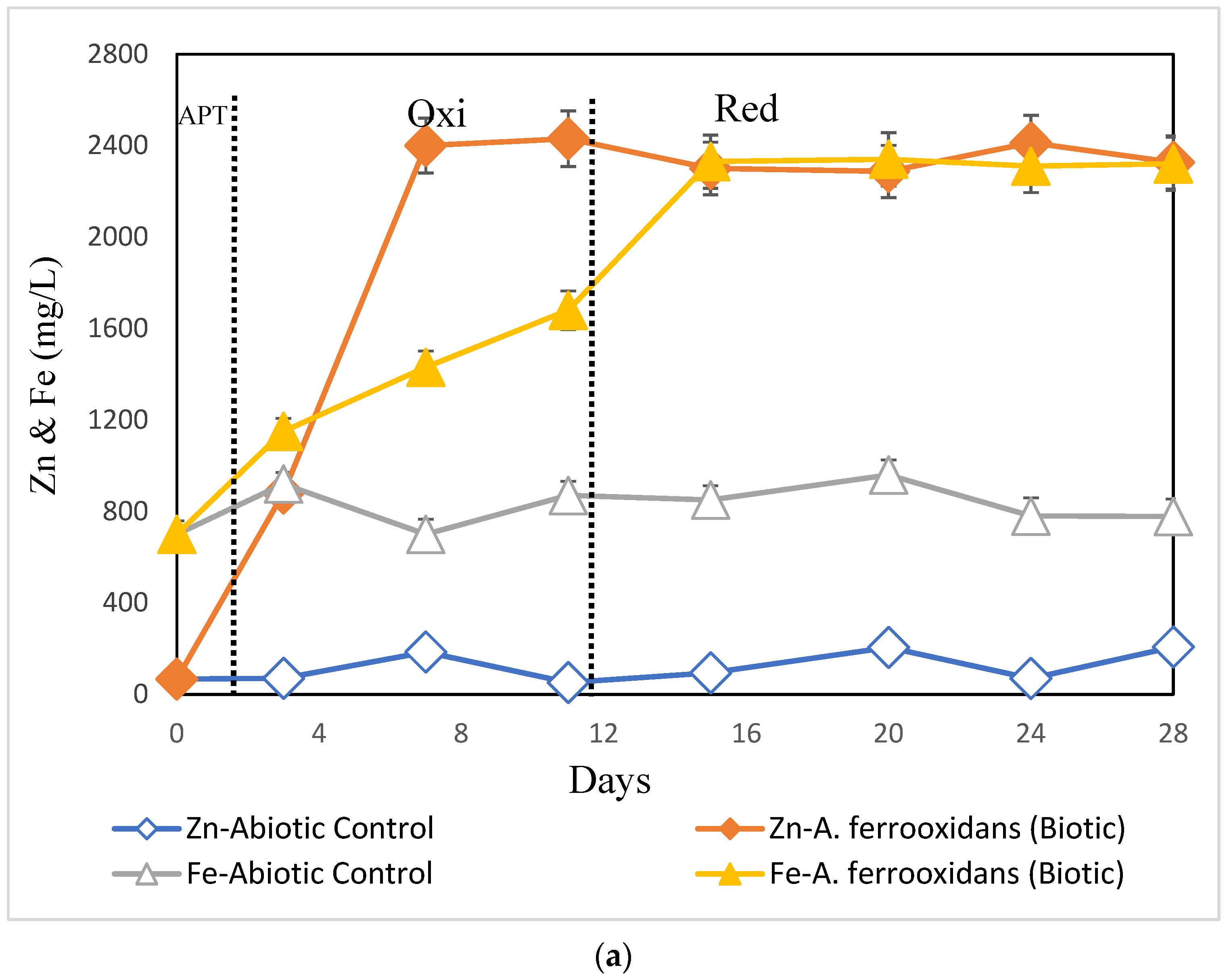 Minerals 14 01094 g003a
