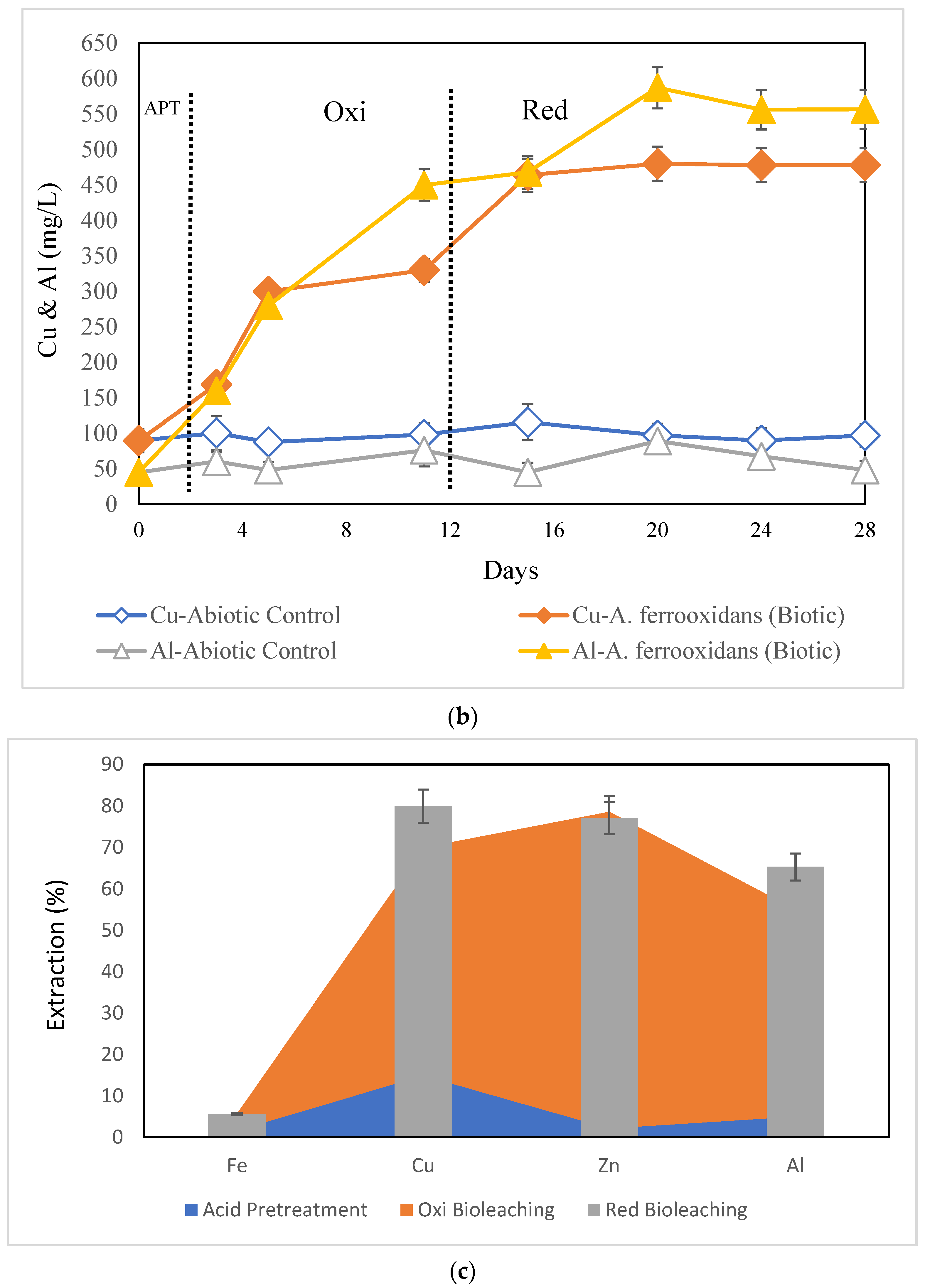 Minerals 14 01094 g003b
