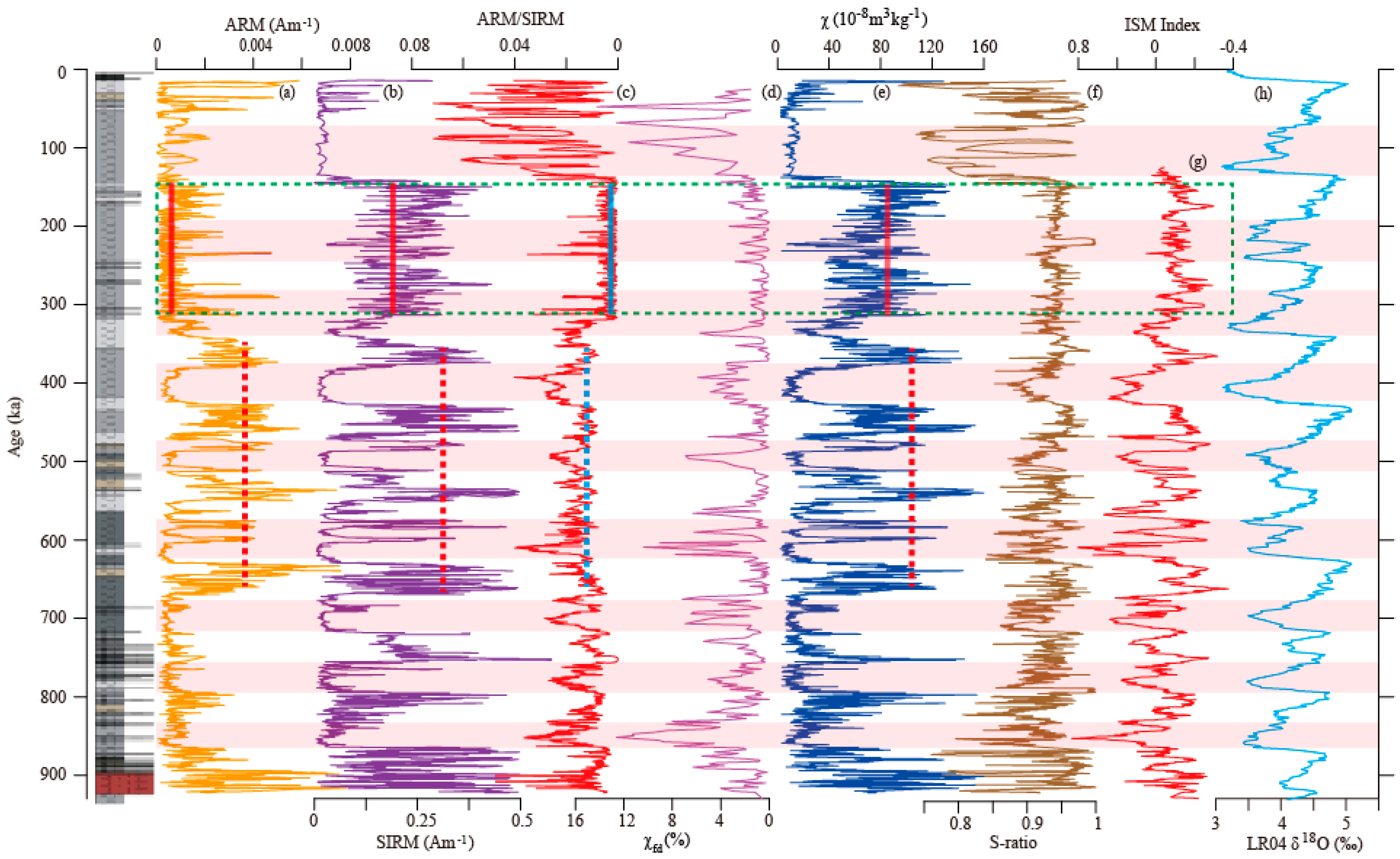 Minerals 14 01096 g002 Minerals 14 01096 g002