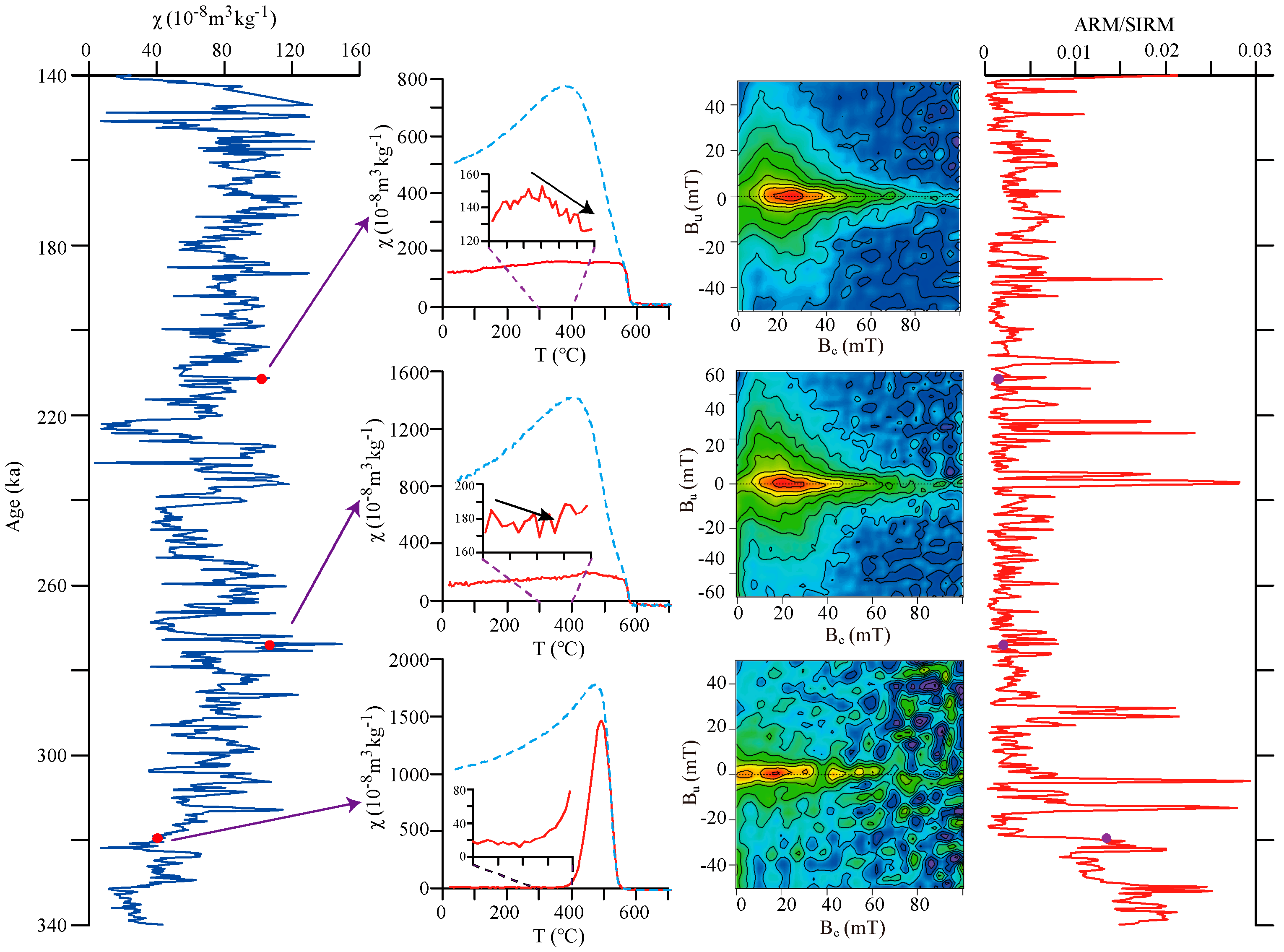Minerals 14 01096 g003 Minerals 14 01096 g003