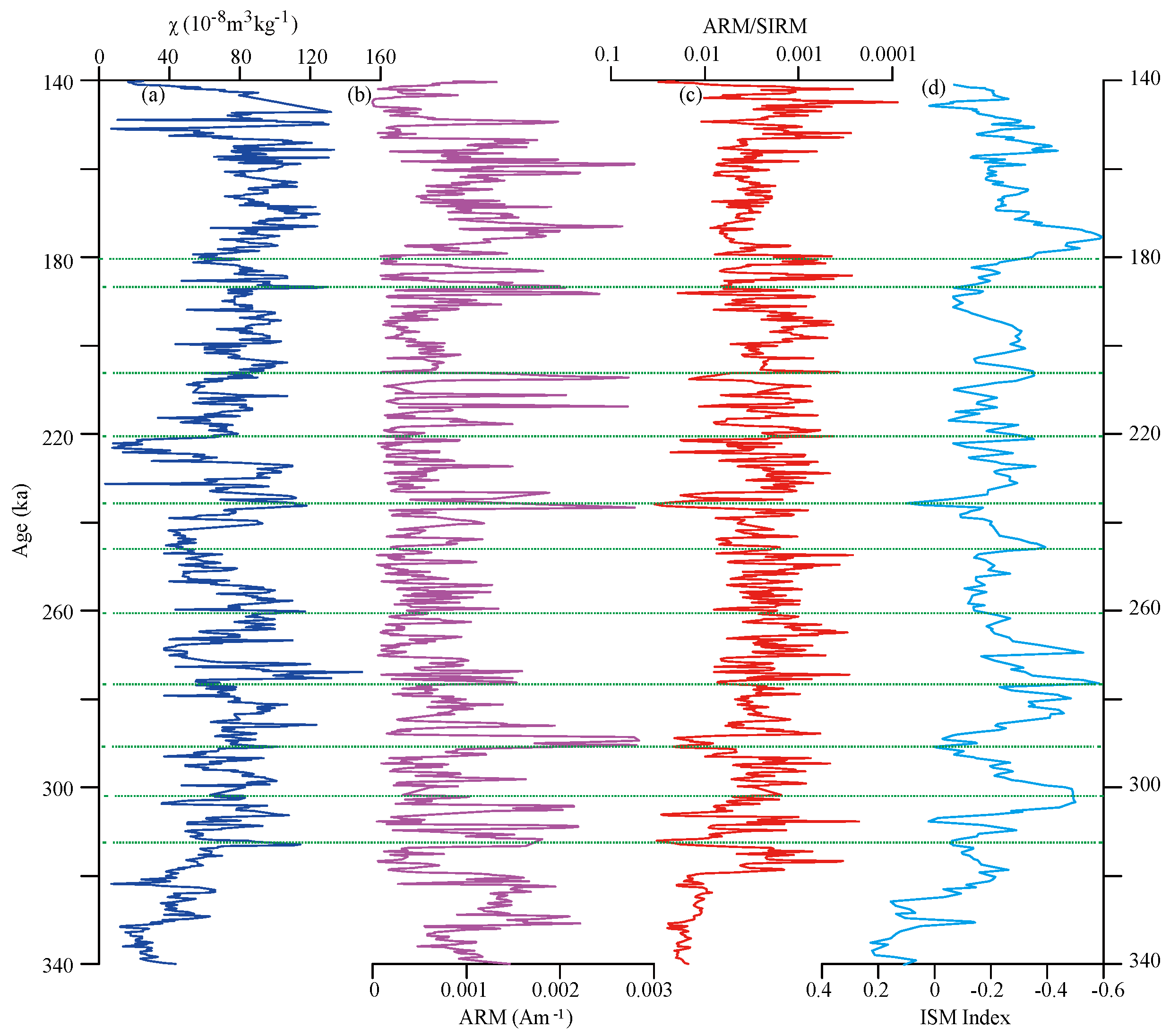 Minerals 14 01096 g004 Minerals 14 01096 g004