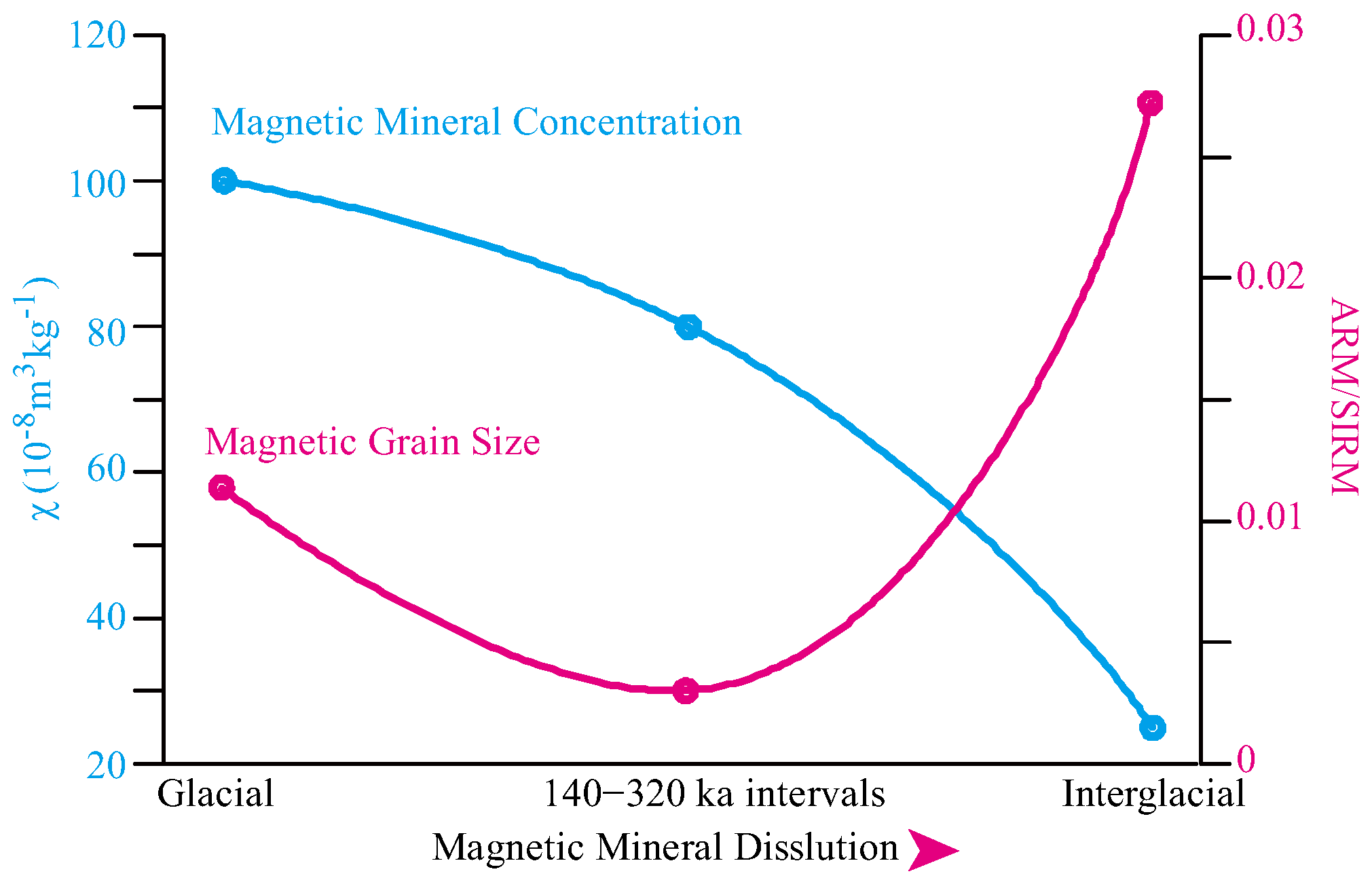 Minerals 14 01096 g005 Minerals 14 01096 g005