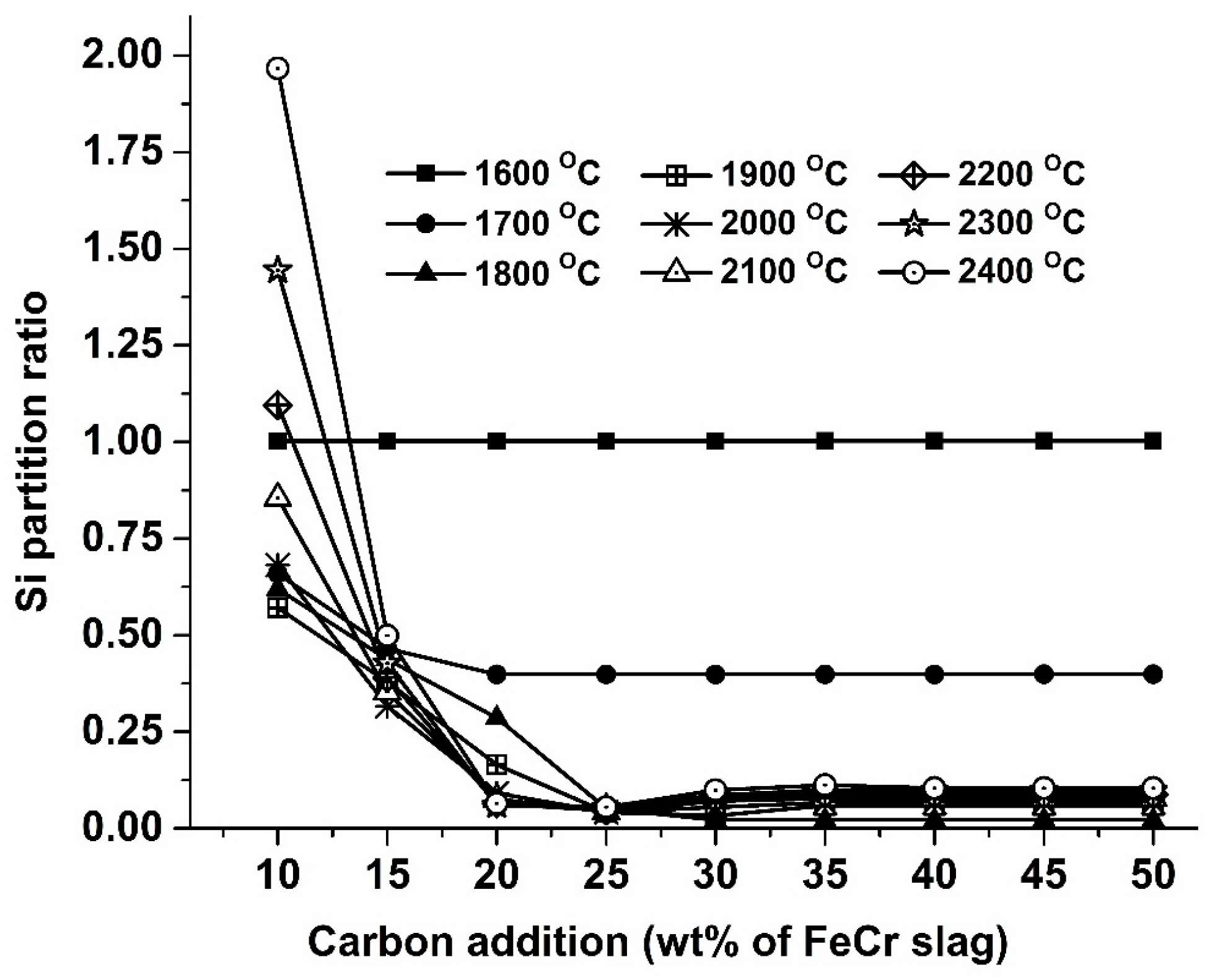 Minerals 14 01097 g003