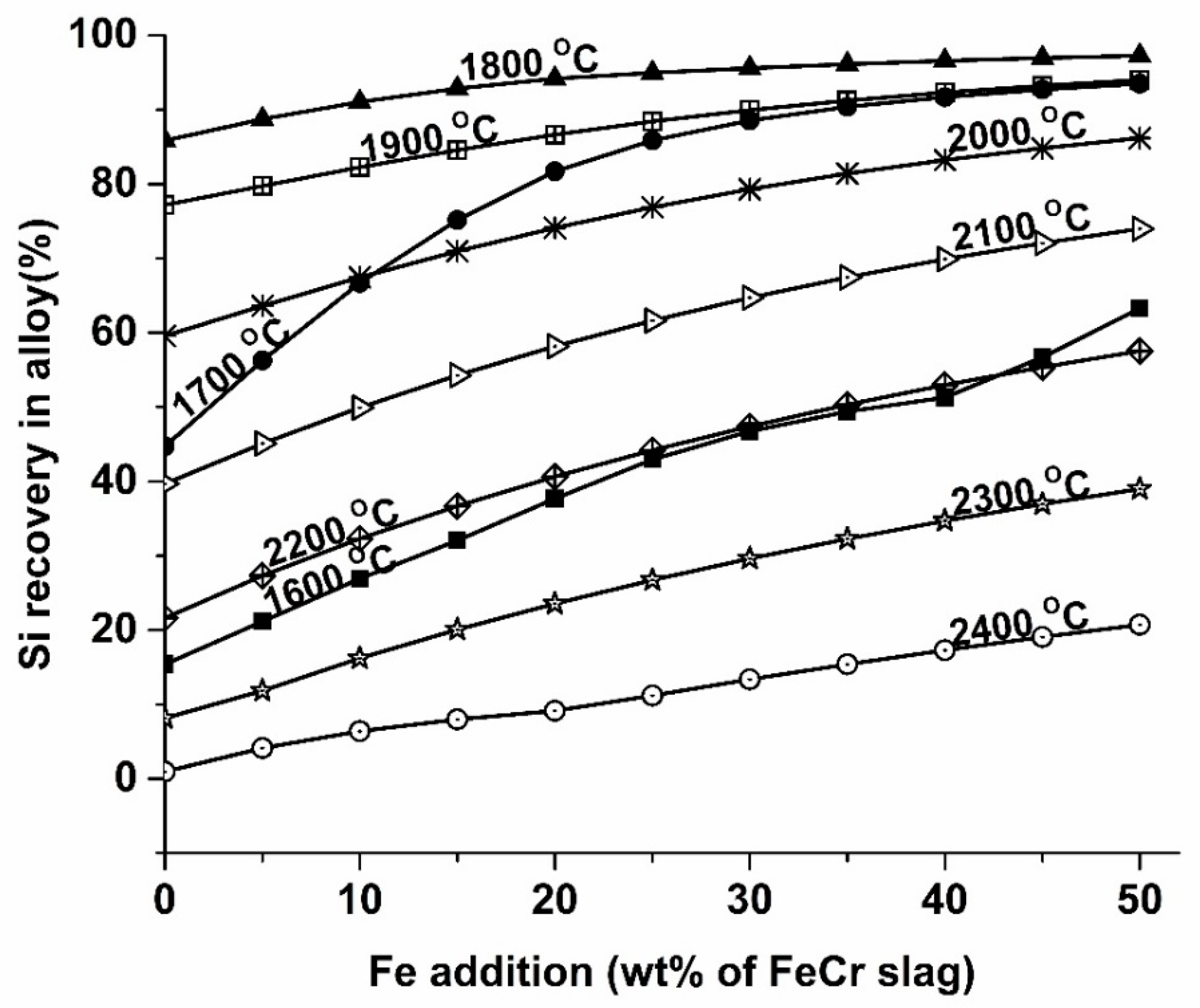 Minerals 14 01097 g005