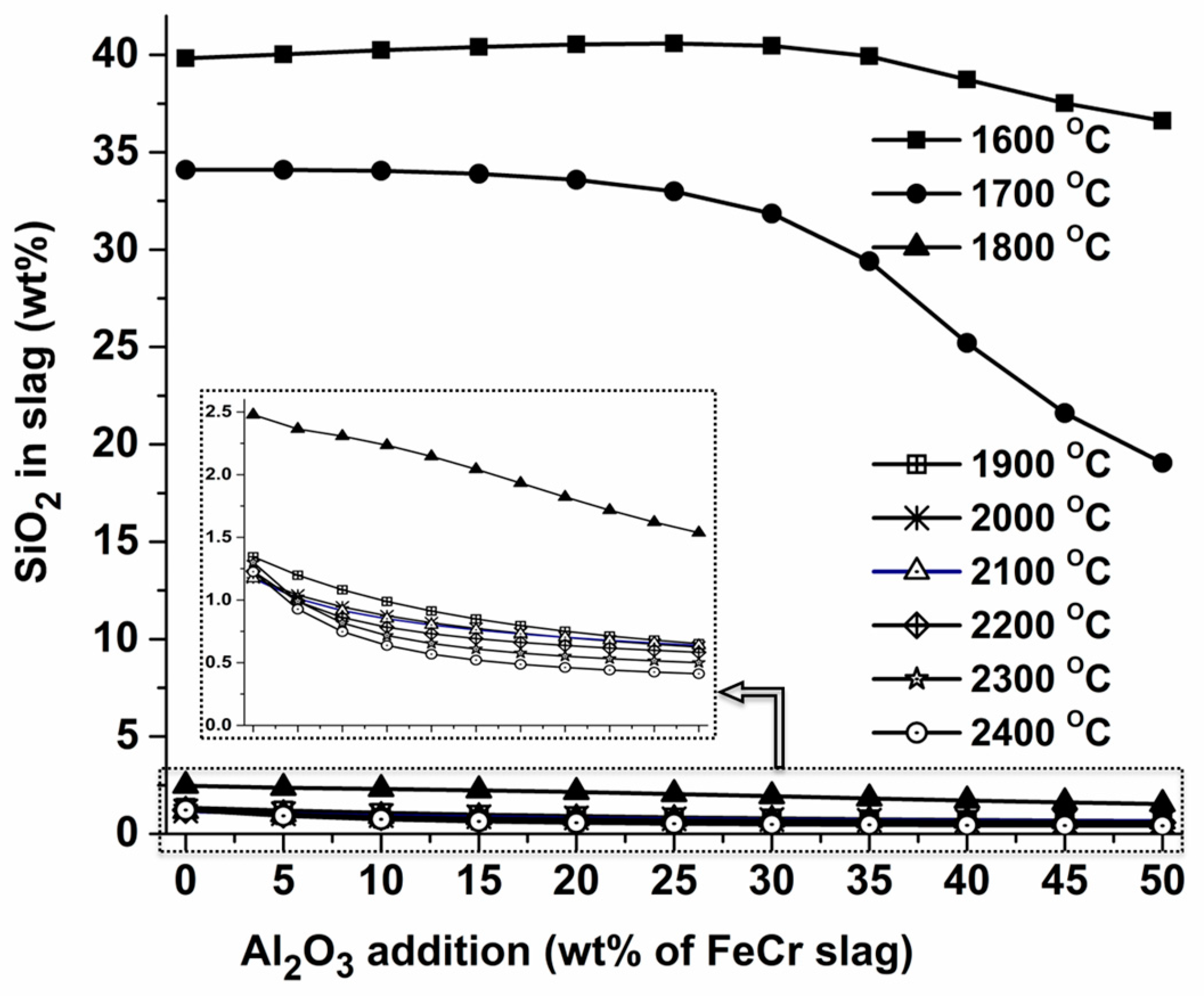 Minerals 14 01097 g006
