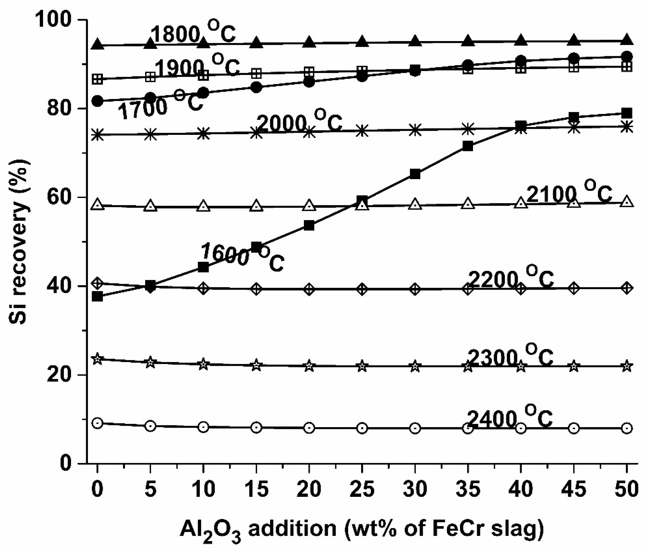 Minerals 14 01097 g007
