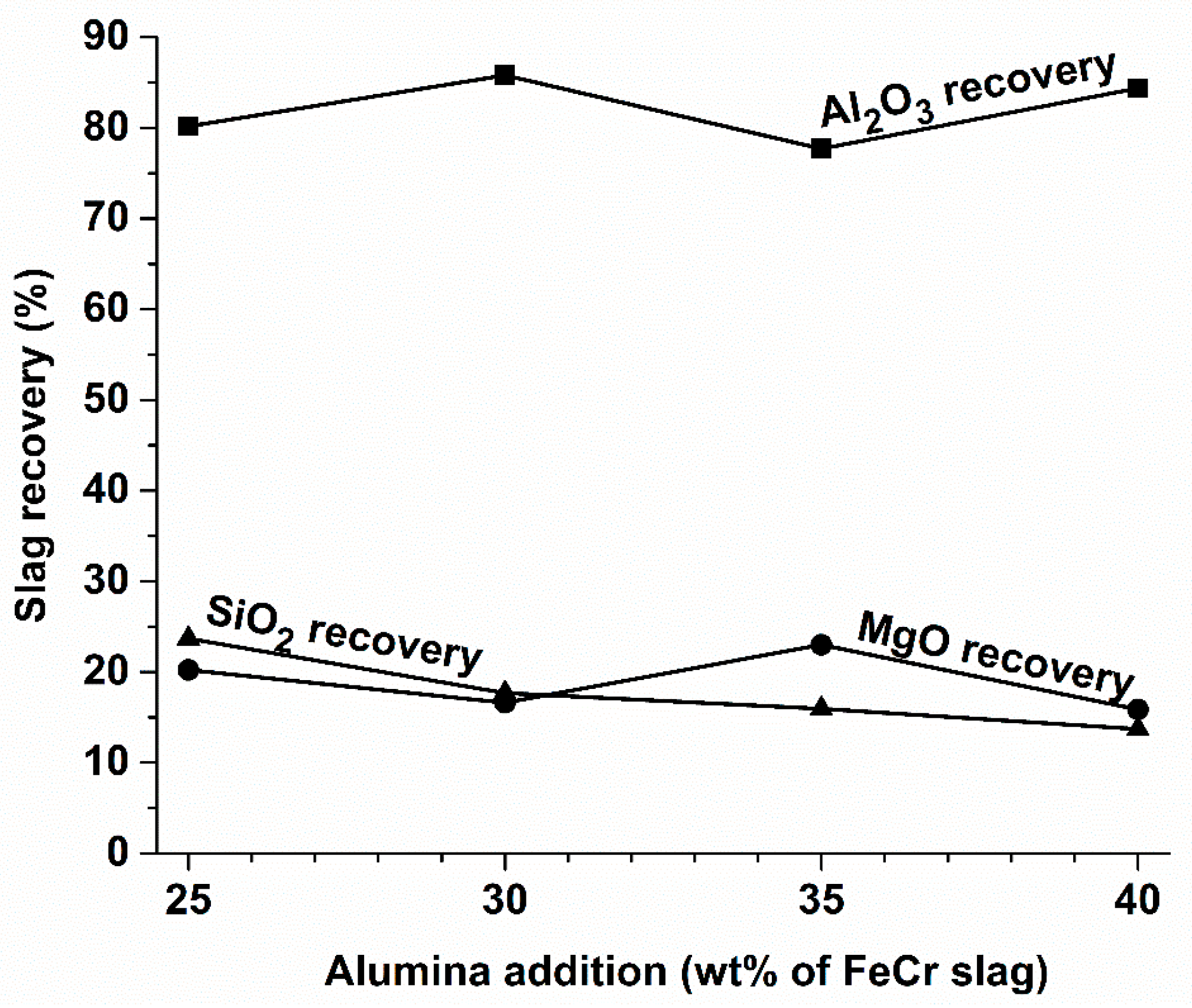 Minerals 14 01097 g009