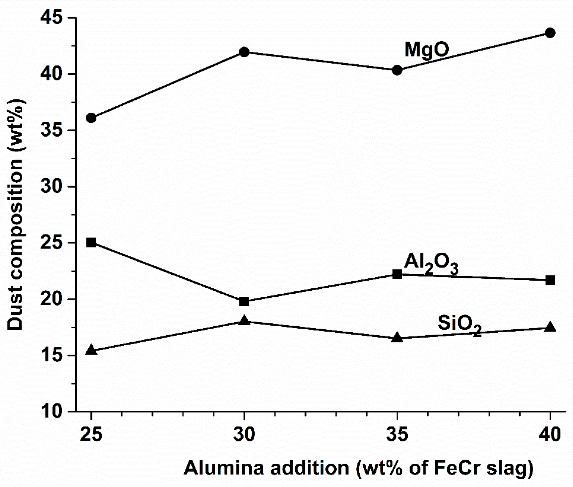 Minerals 14 01097 g010