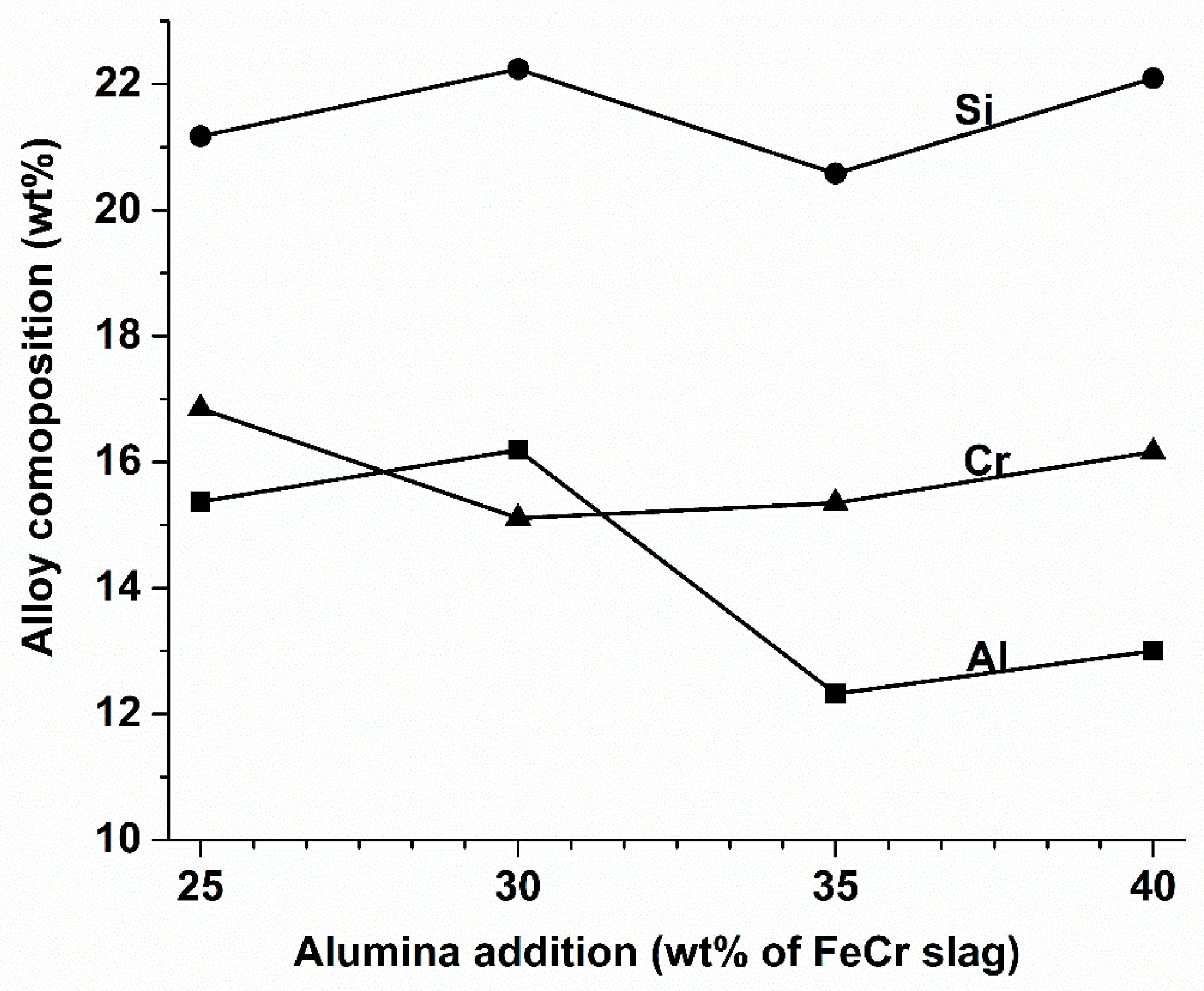 Minerals 14 01097 g011