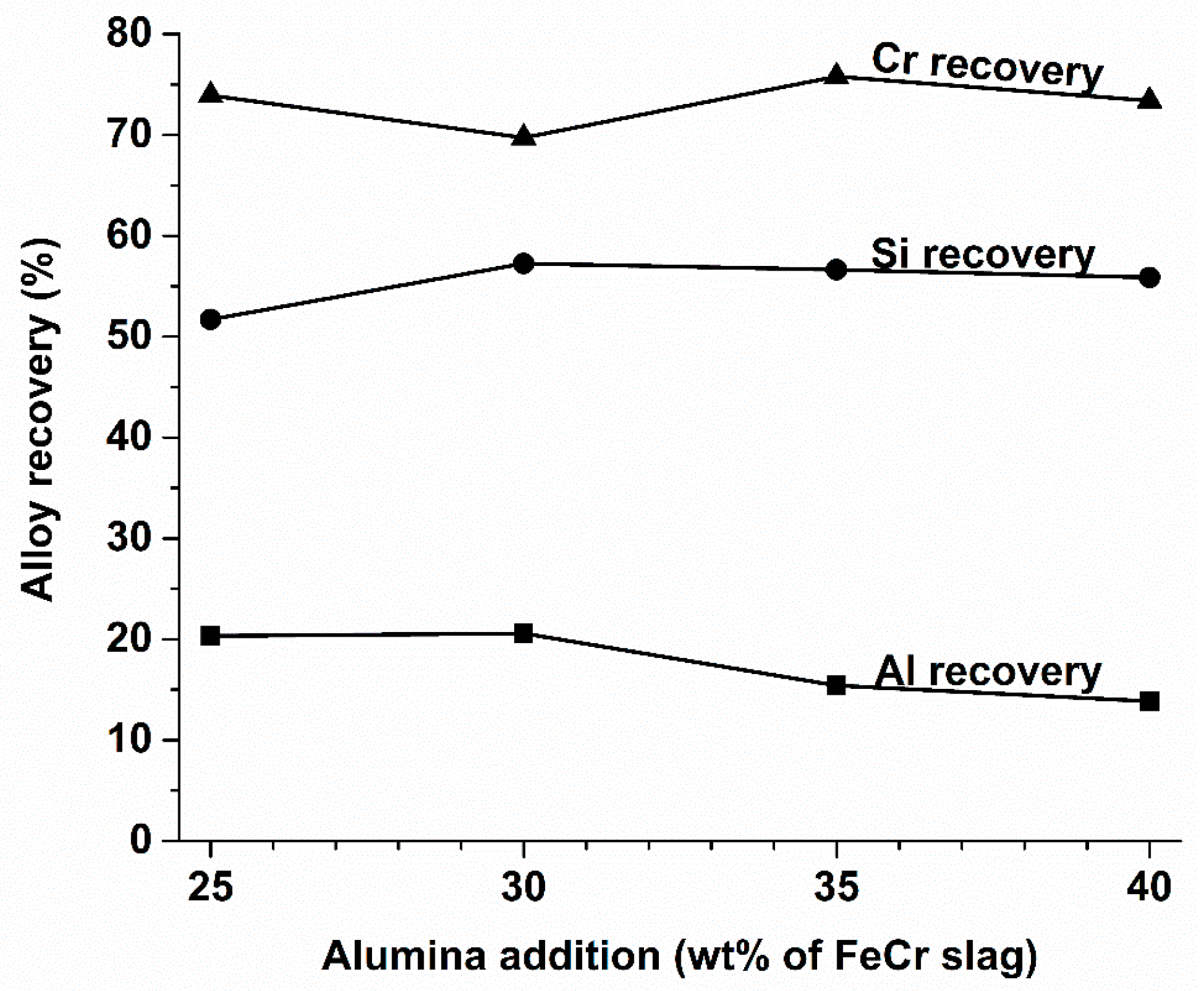 Minerals 14 01097 g012