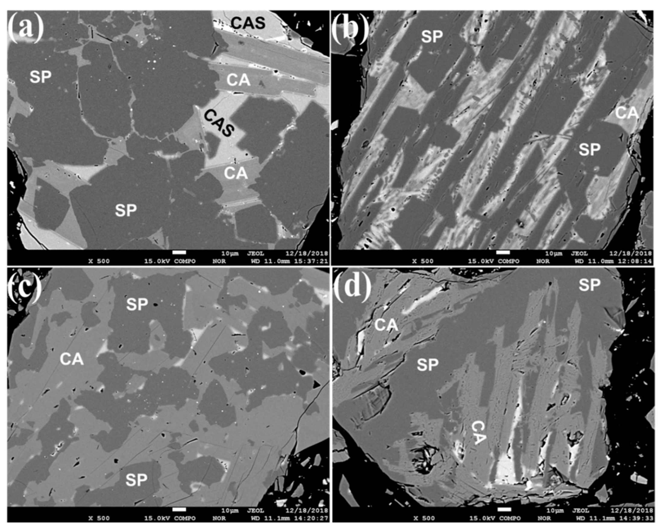 Minerals 14 01097 g014