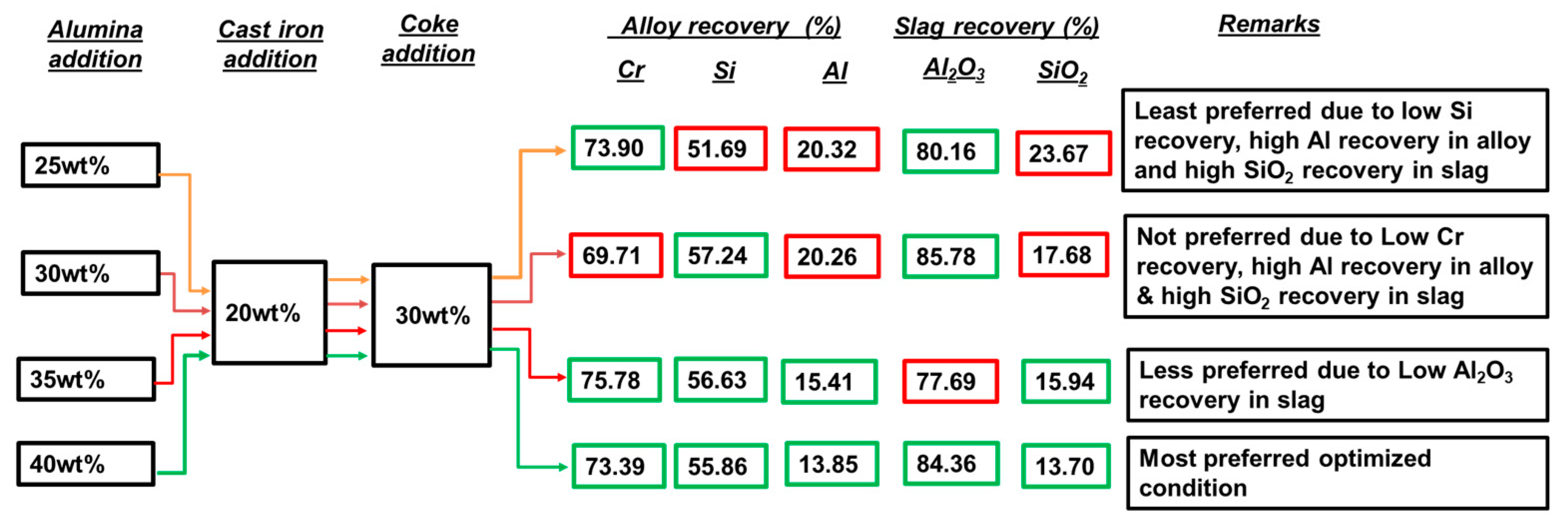 Minerals 14 01097 g015