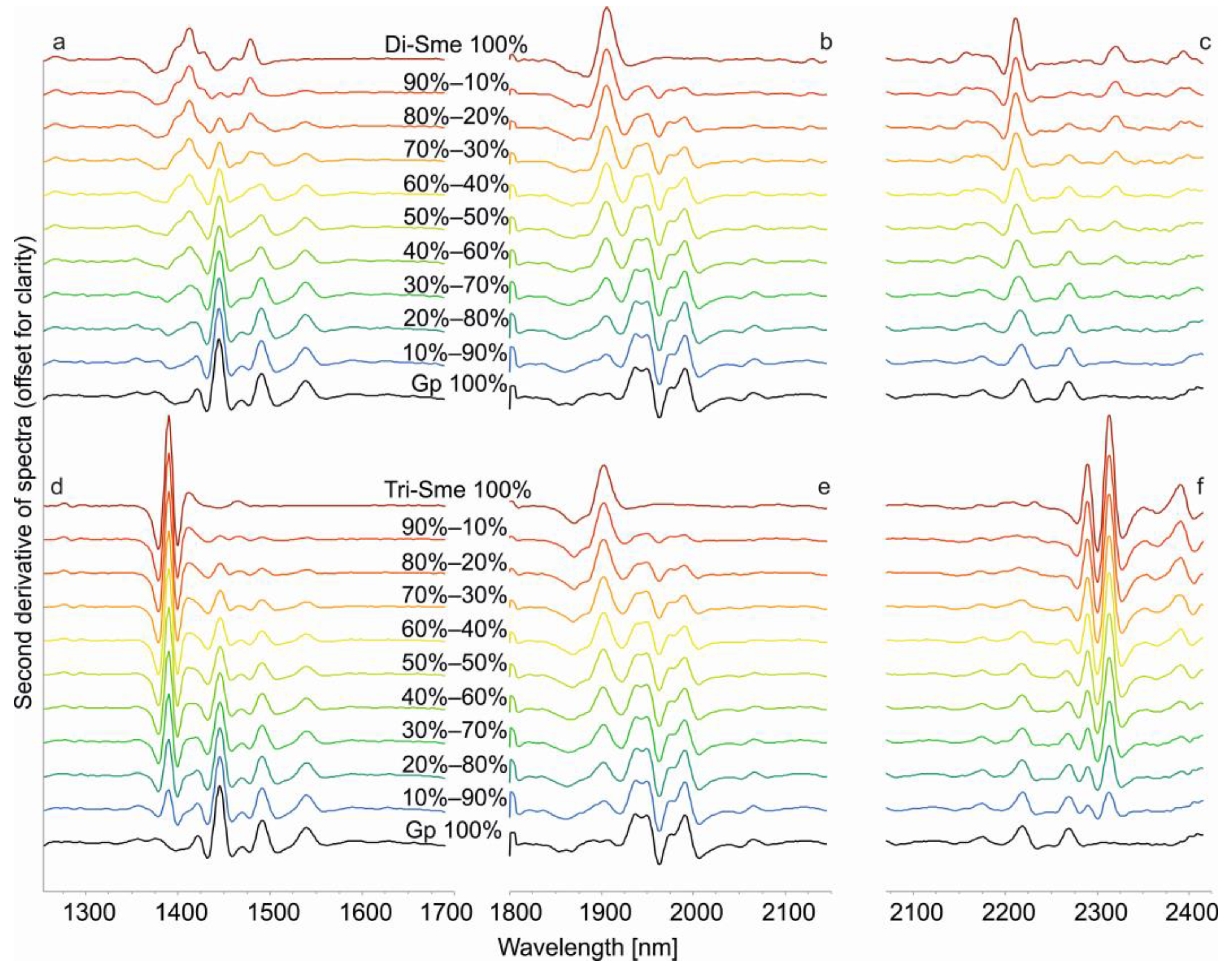 Minerals 14 01098 g009