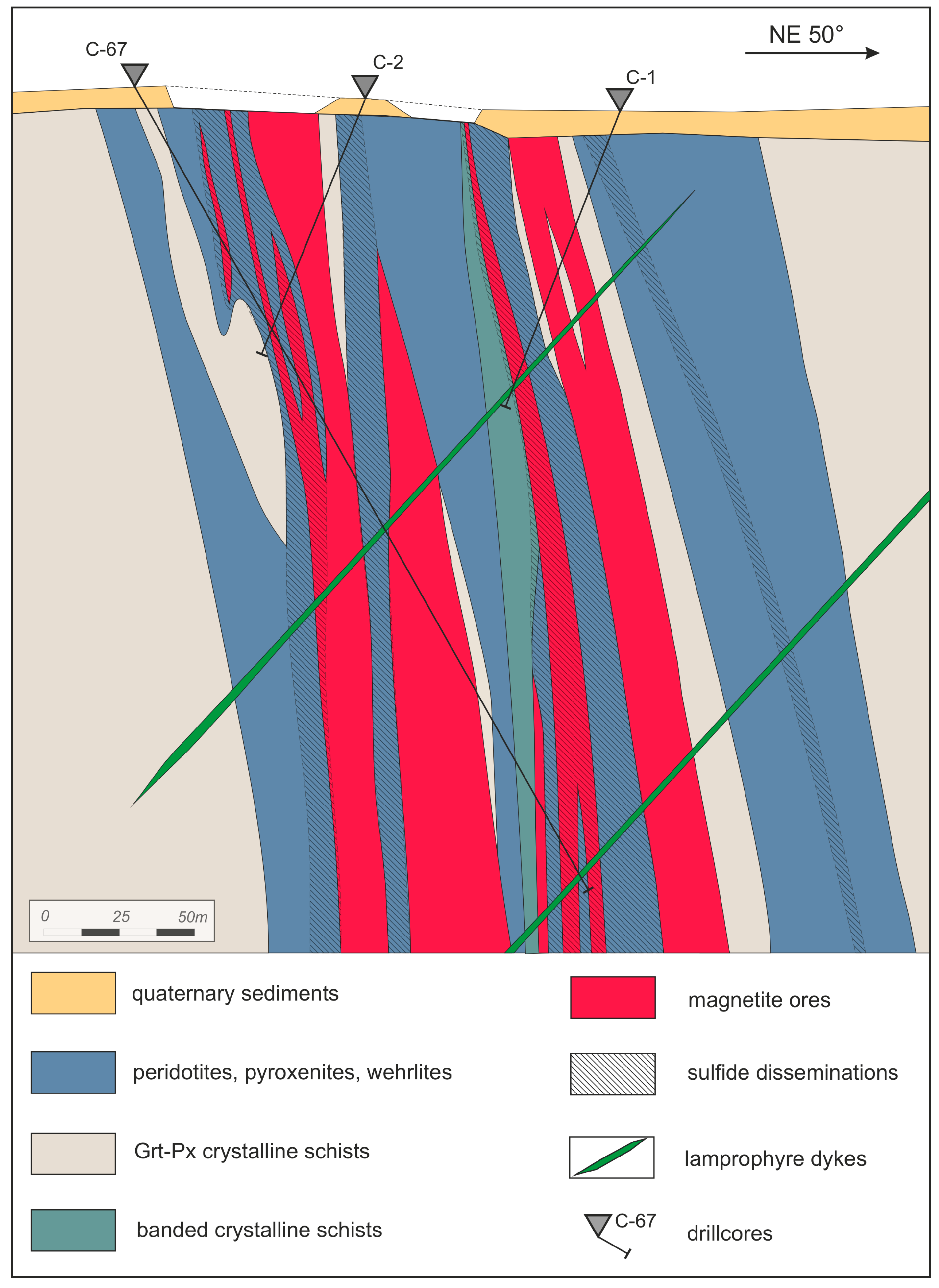 Minerals 14 01099 g003