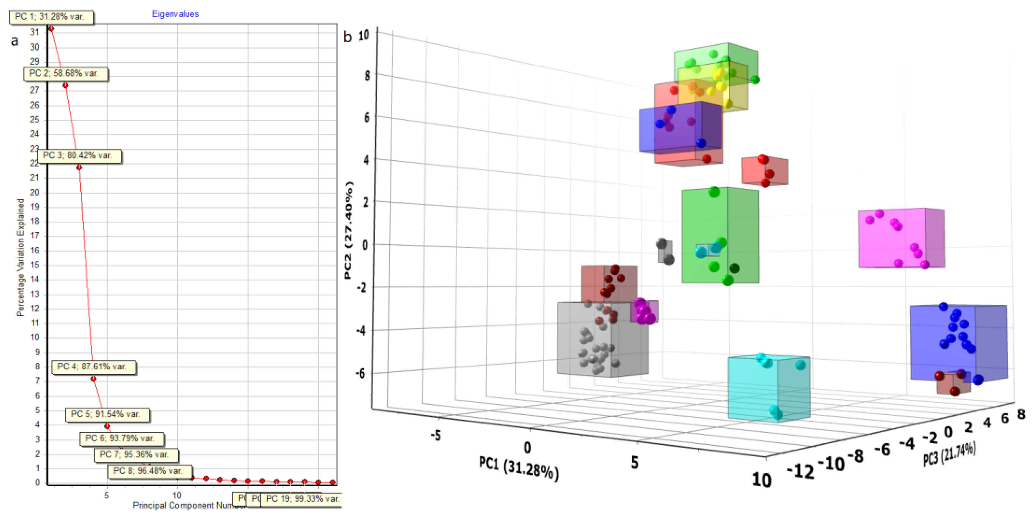 Minerals 14 01100 g003 Minerals 14 01100 g003