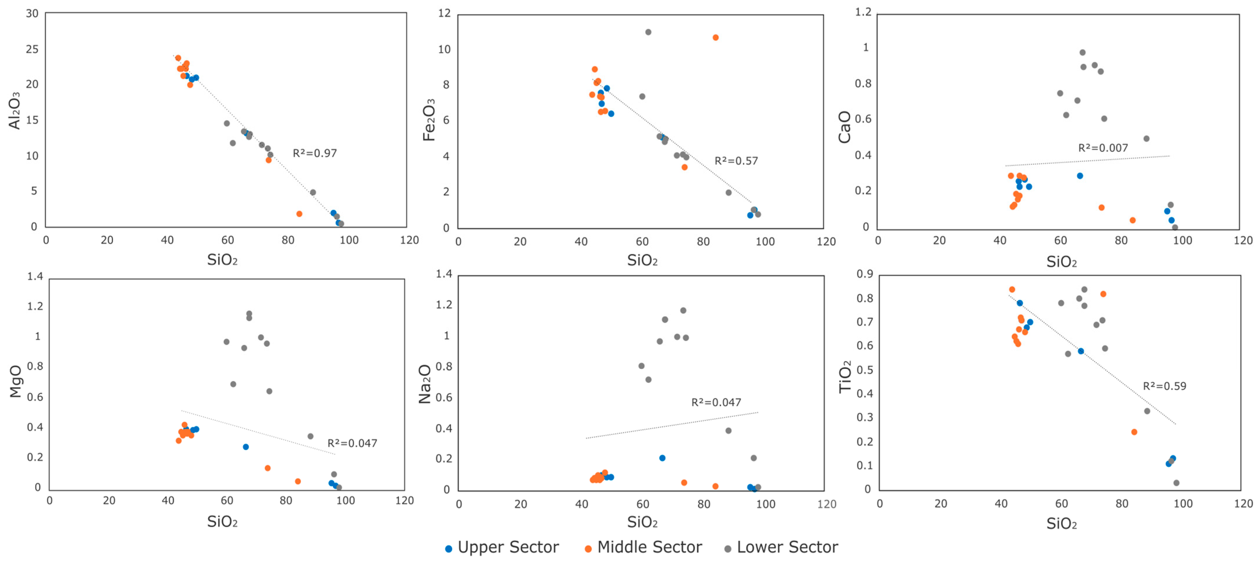 Minerals 14 01101 g003