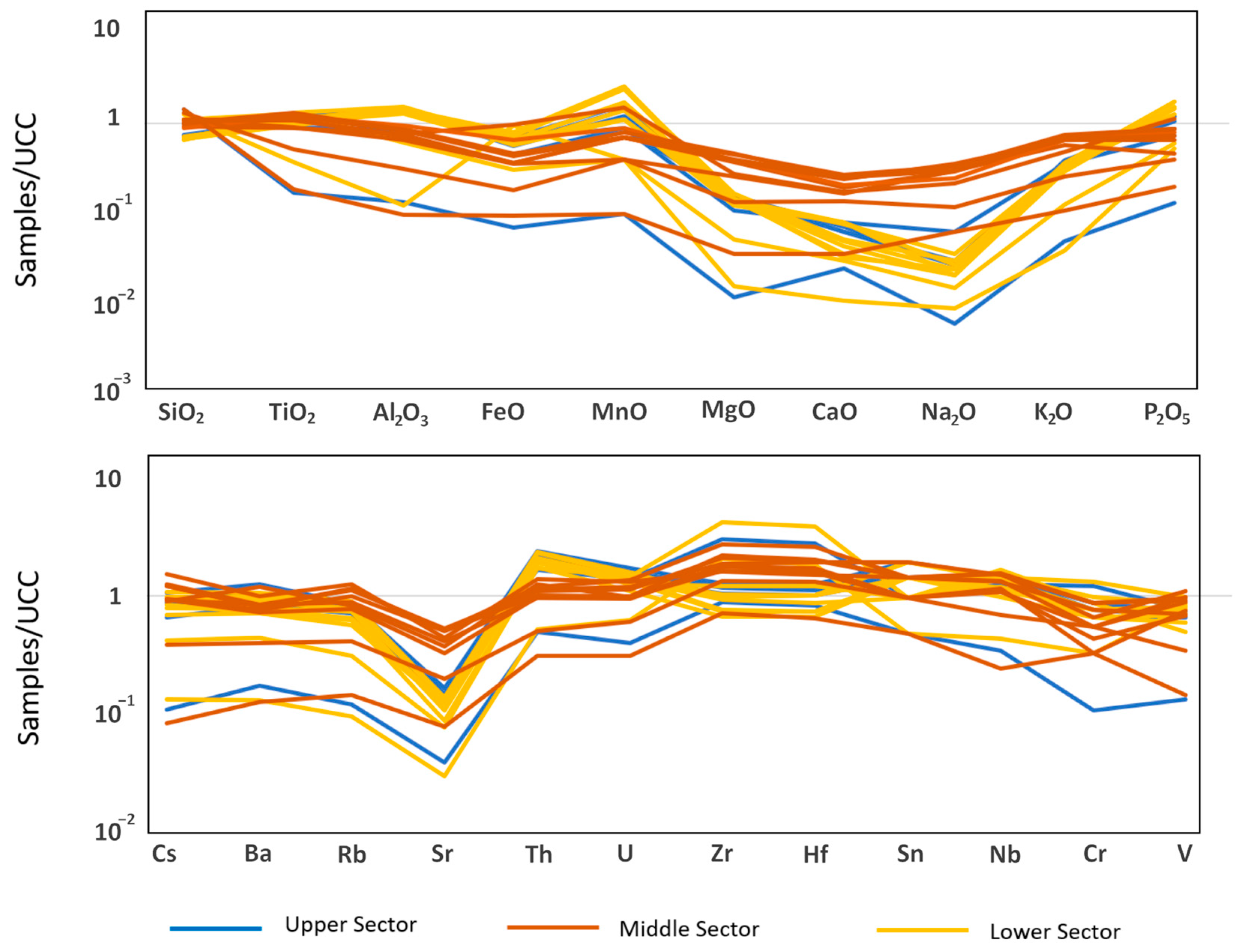 Minerals 14 01101 g004
