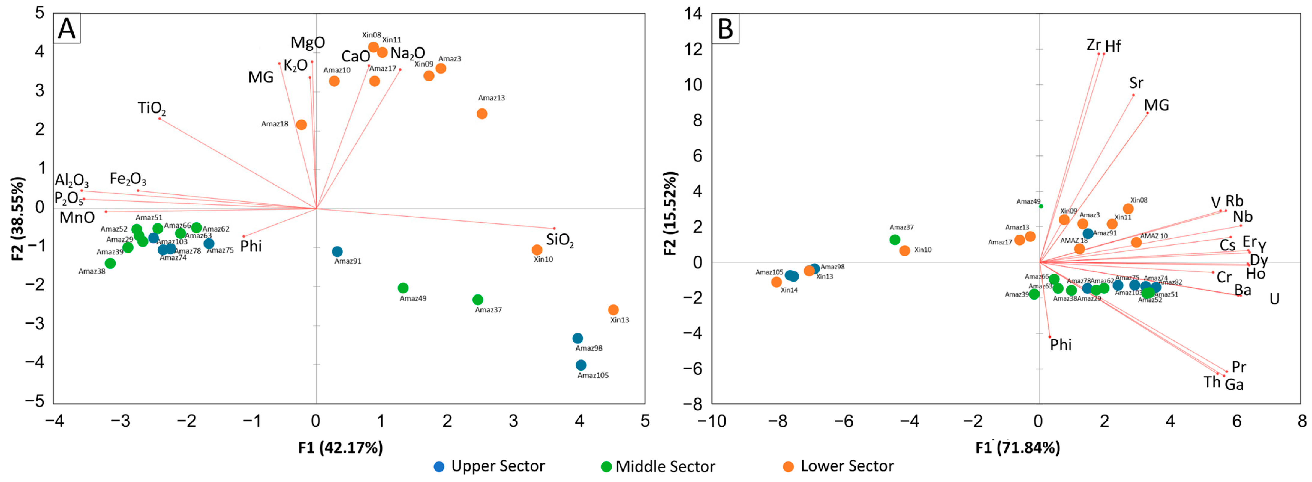Minerals 14 01101 g005